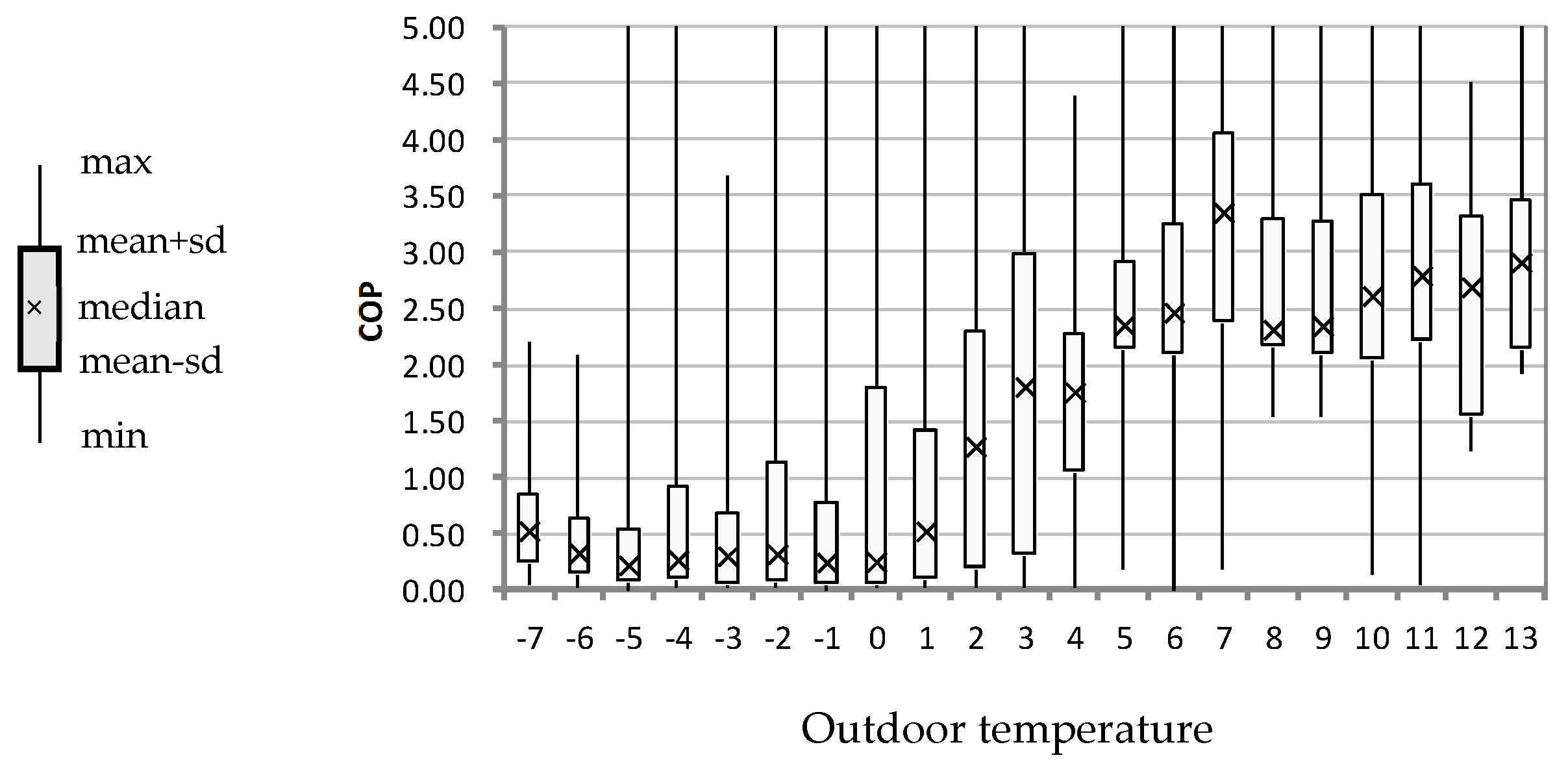 Energies 13 05531 g006
