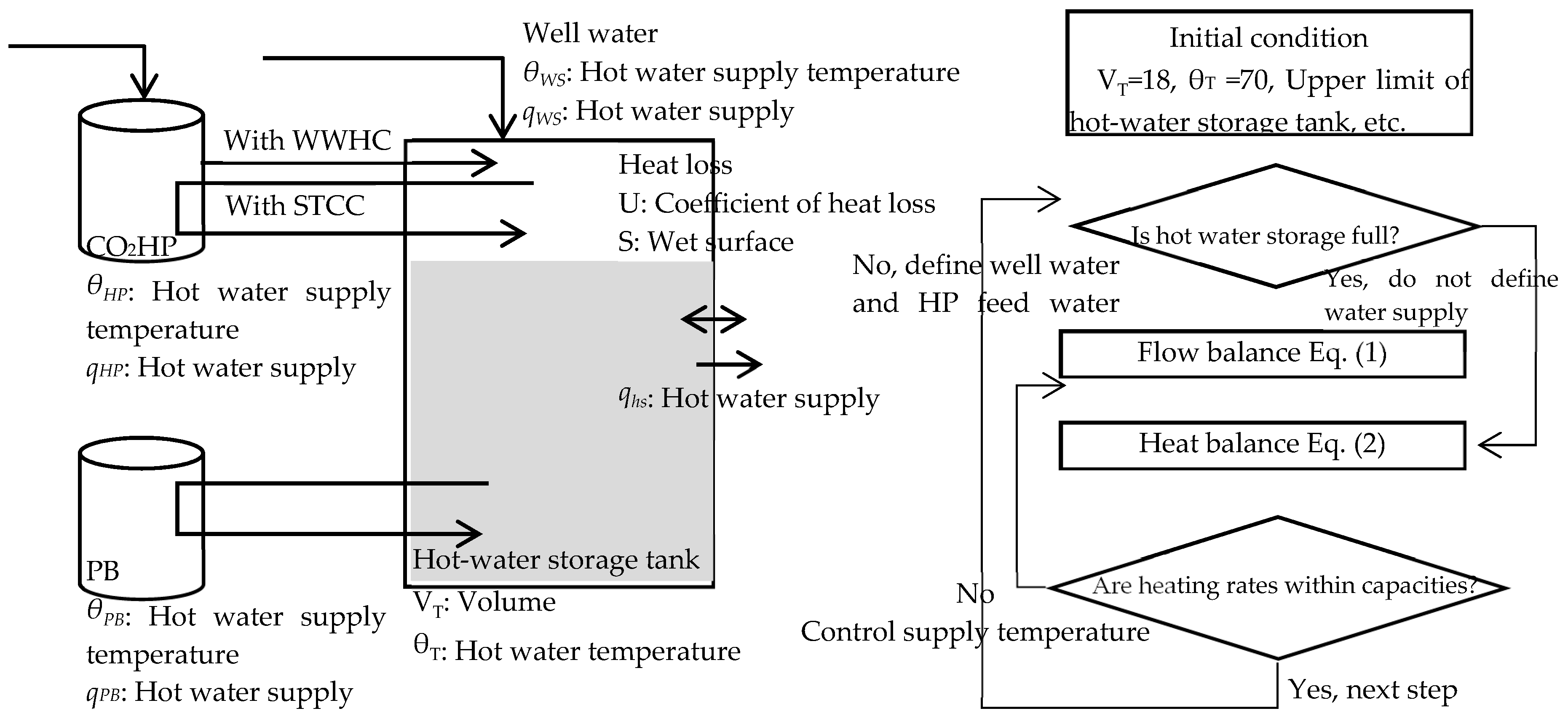 Energies 13 05531 g011