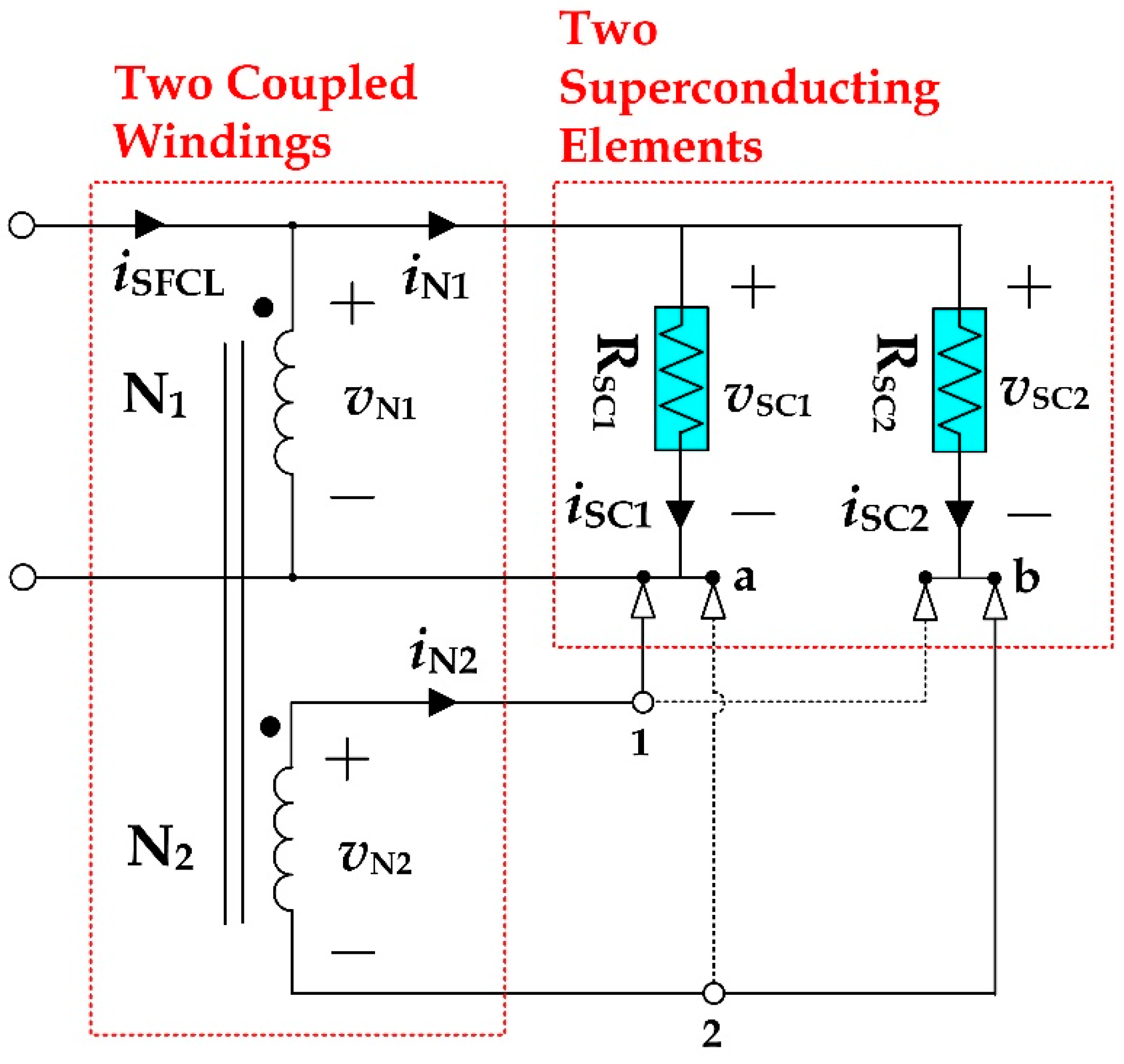 Energies 13 05533 g002