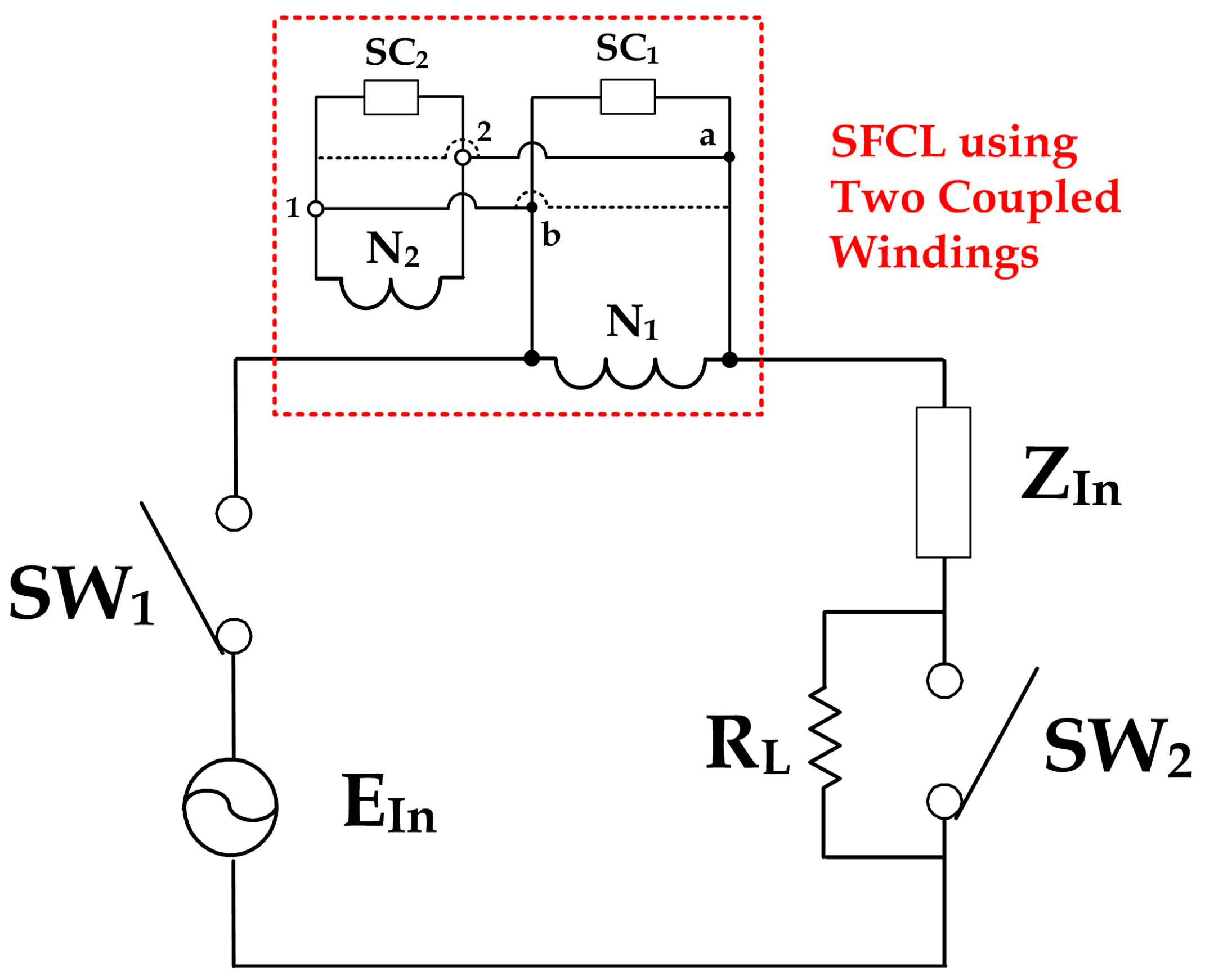 Energies 13 05533 g003