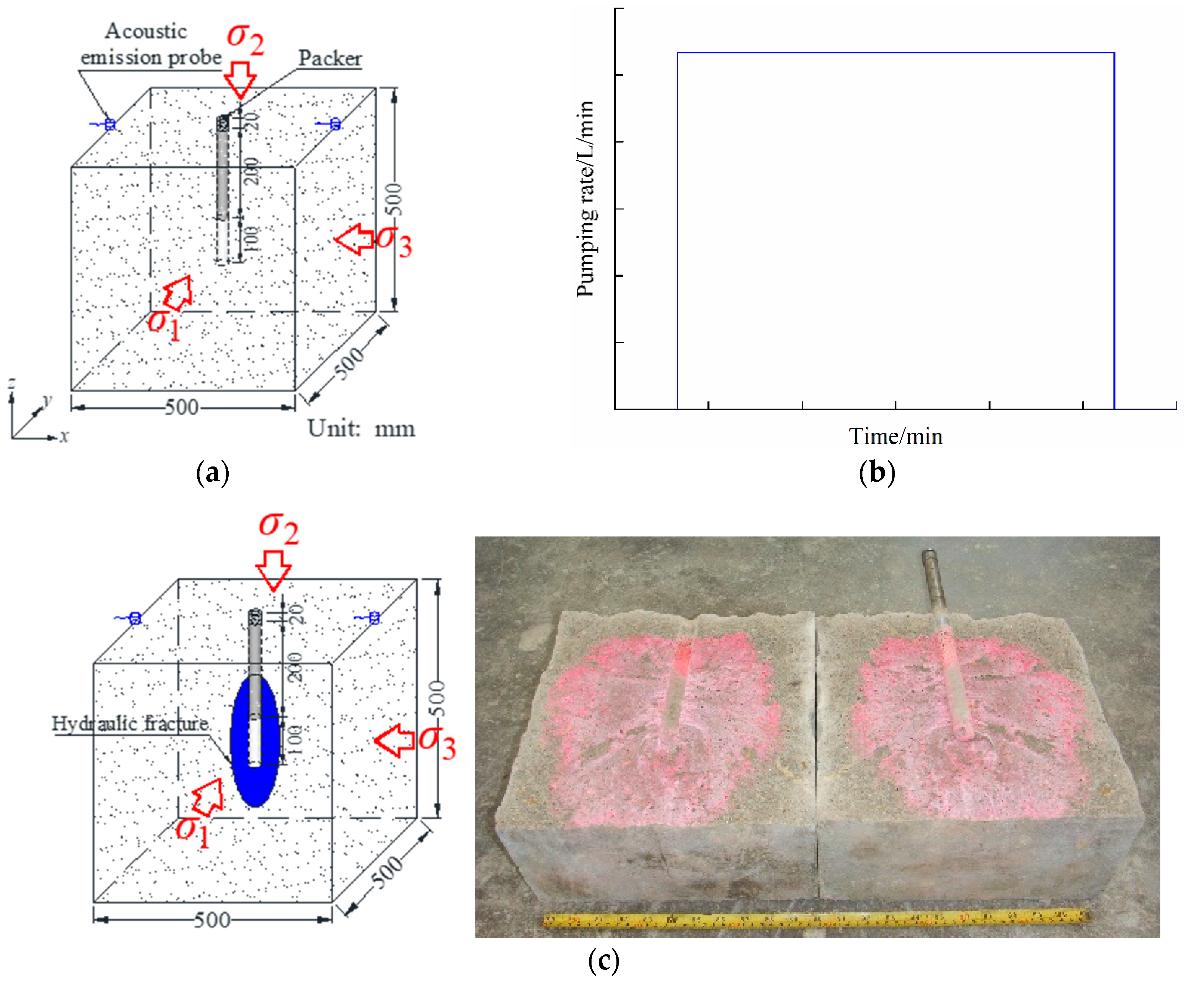 Energies 13 05534 g001