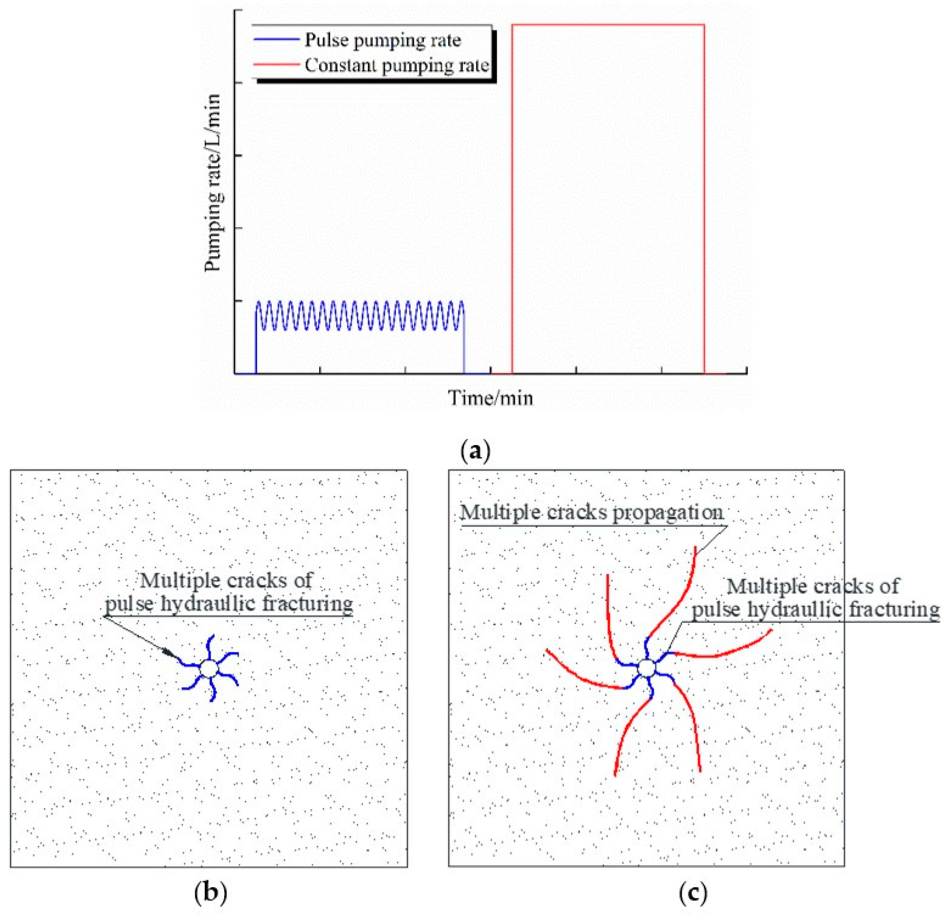 Energies 13 05534 g003