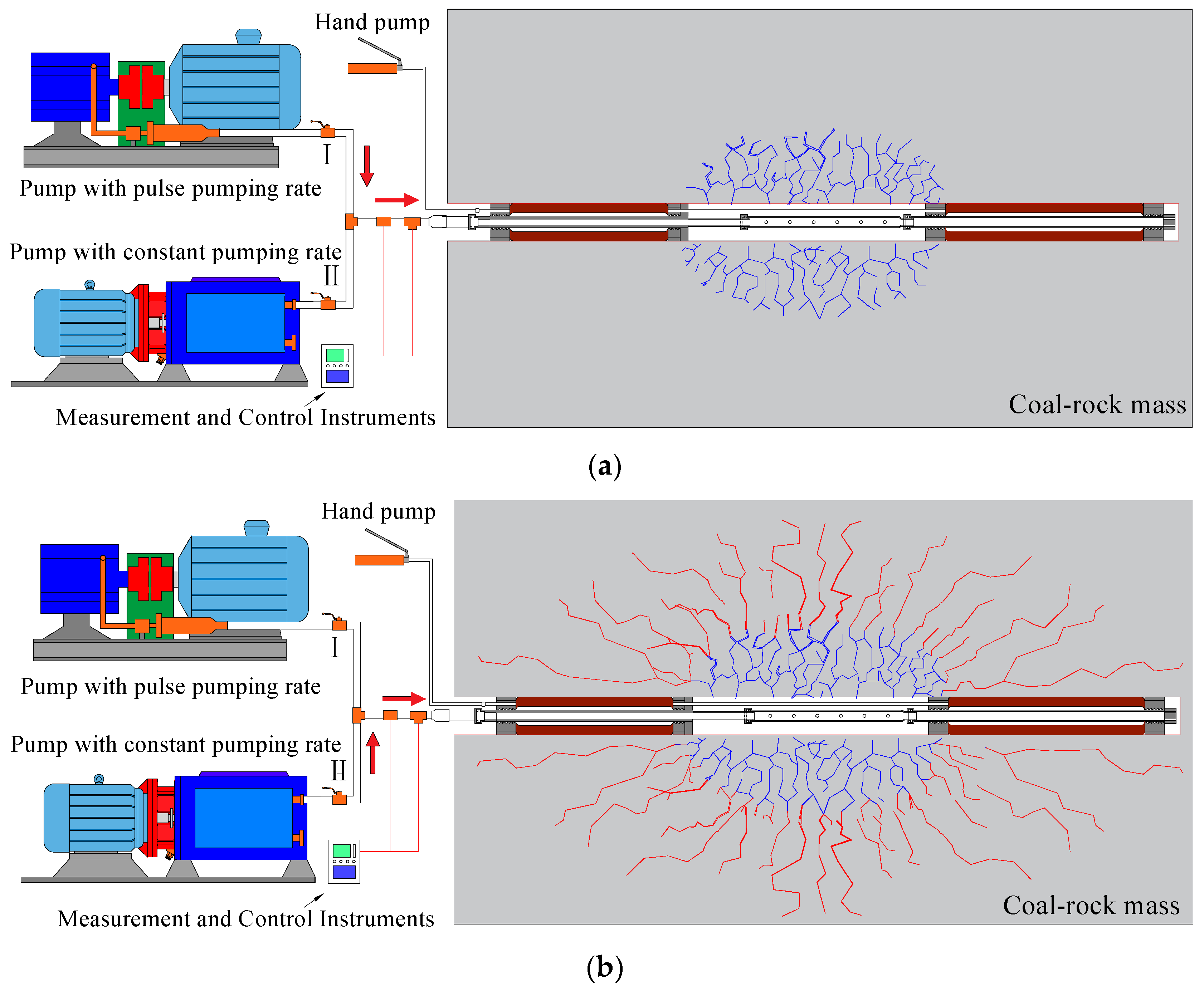Energies 13 05534 g004