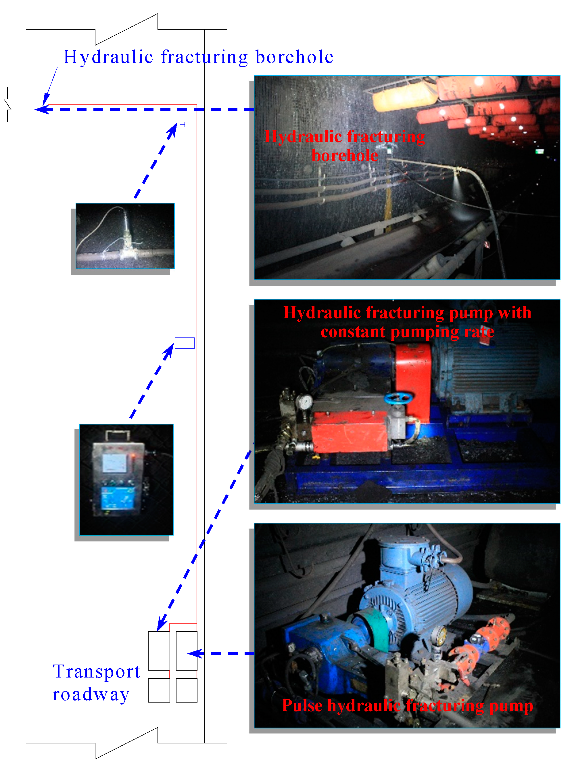 Energies 13 05534 g008