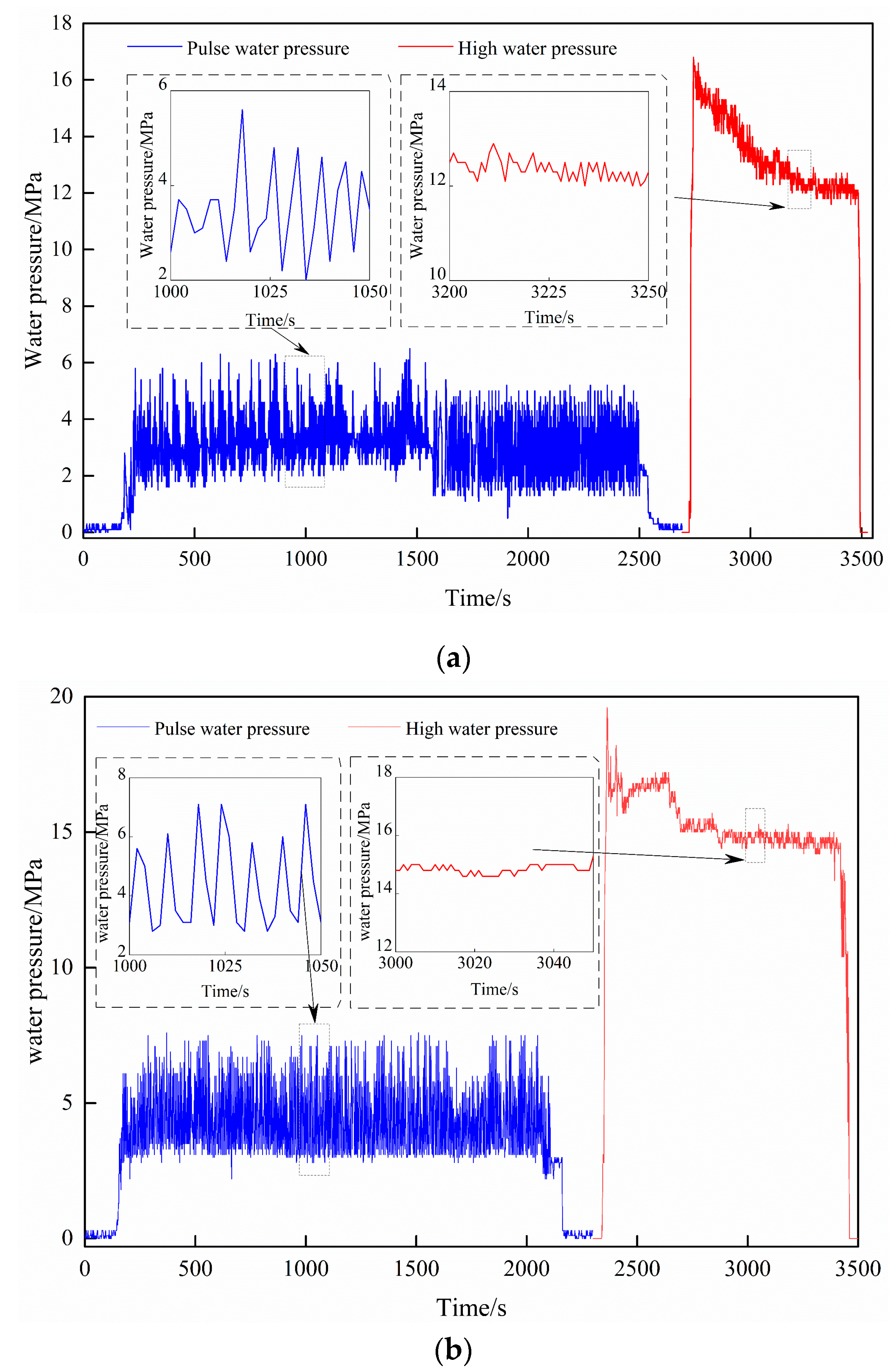 Energies 13 05534 g009