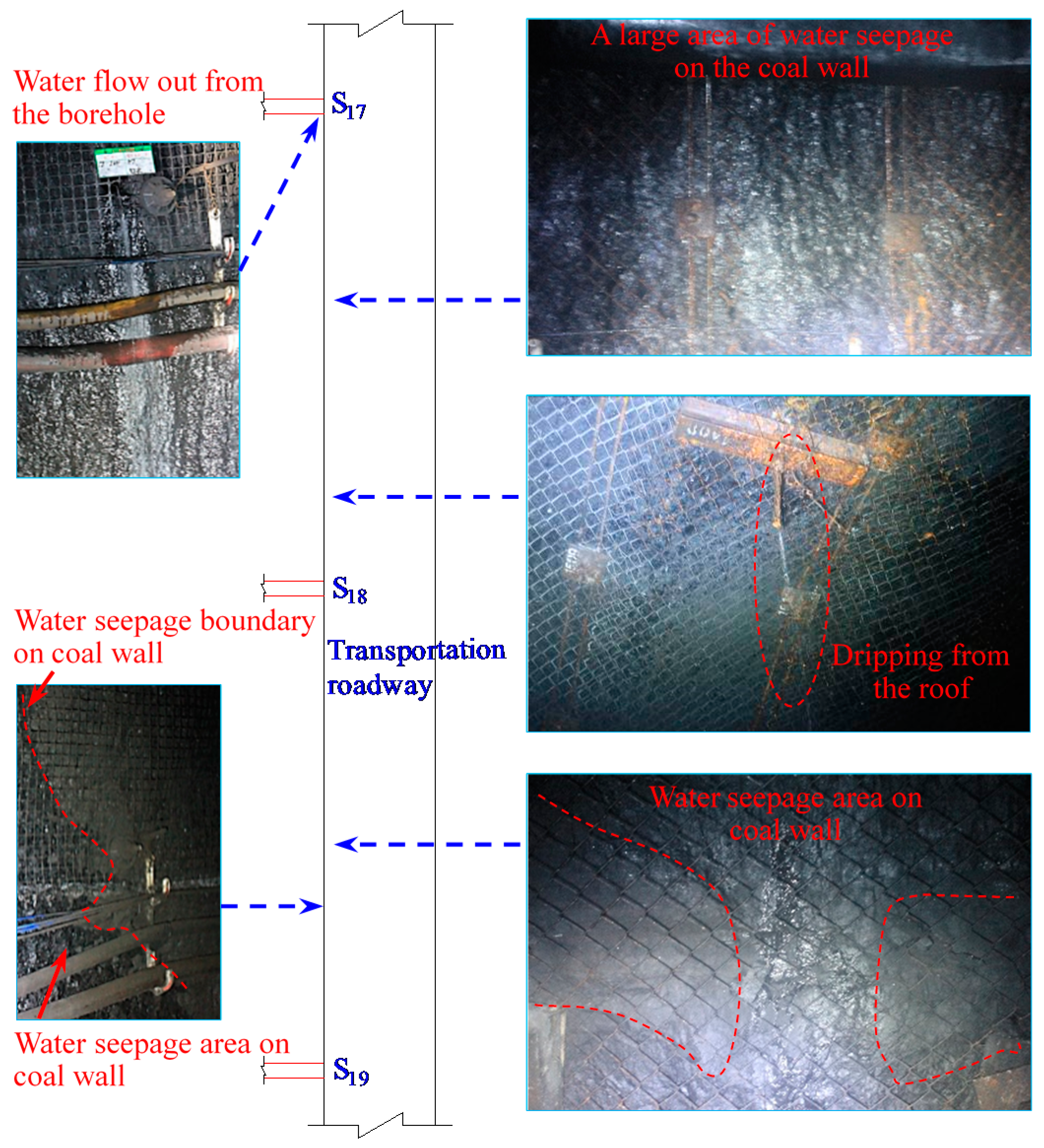 Energies 13 05534 g010