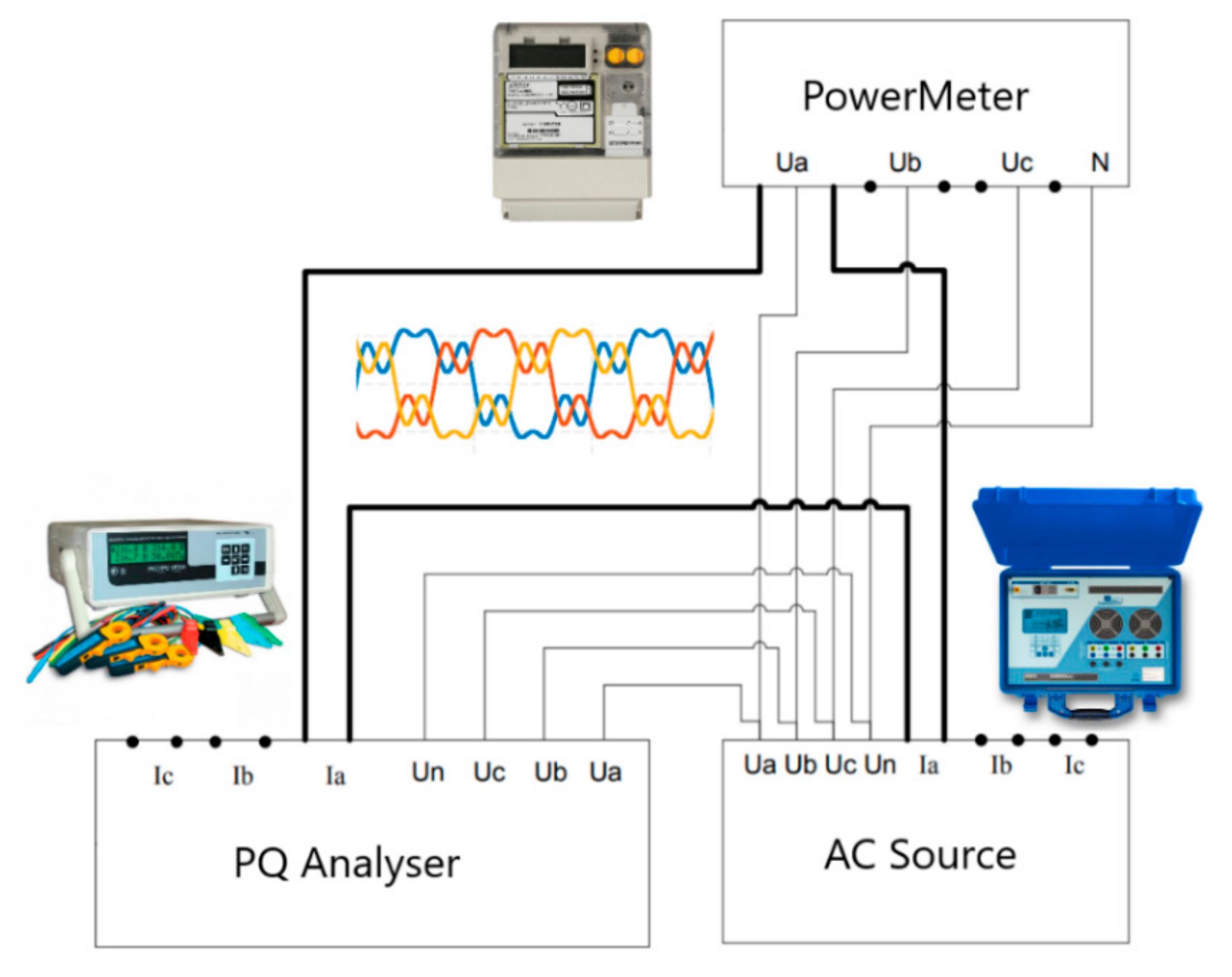 Energies 13 05536 g001