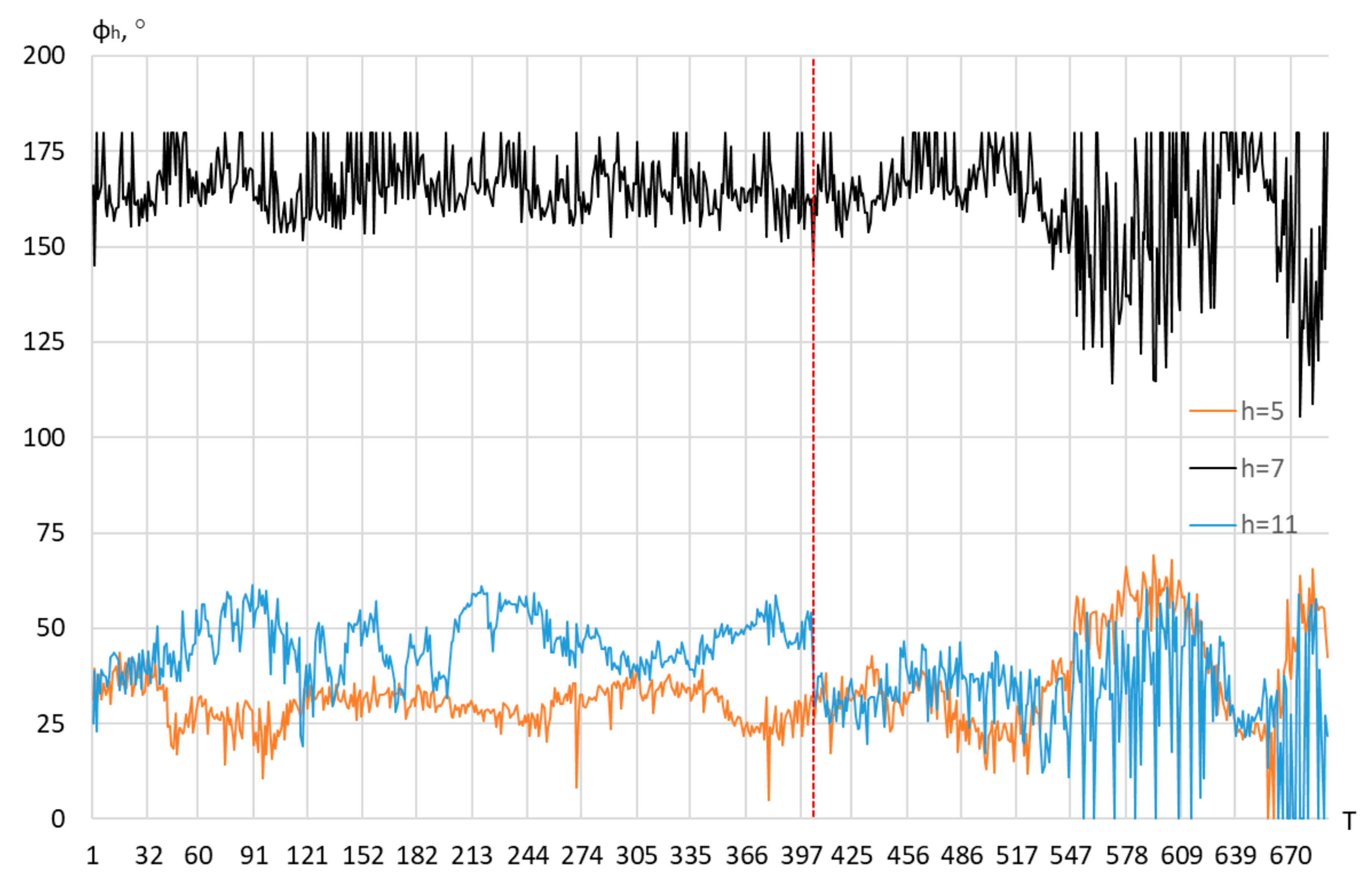 Energies 13 05536 g006