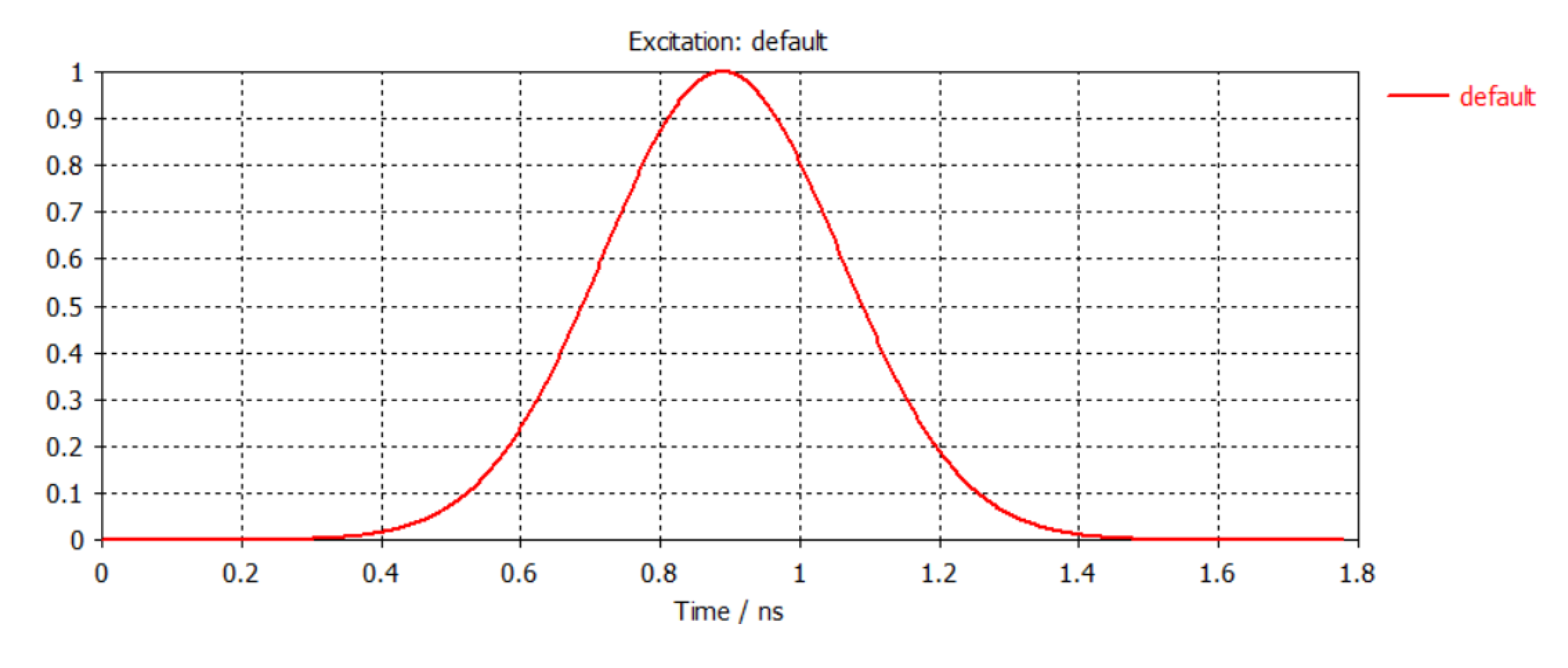 Energies 13 05537 g002