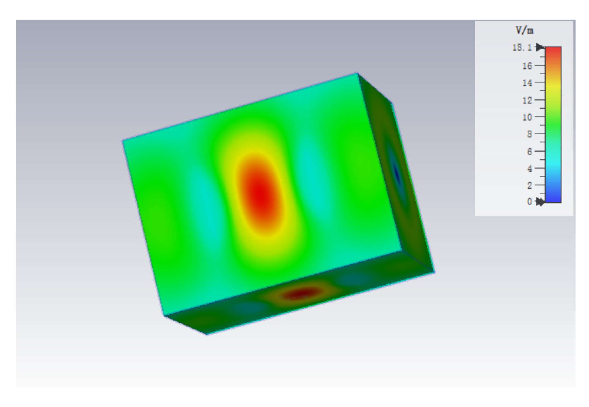 Energies 13 05537 g005