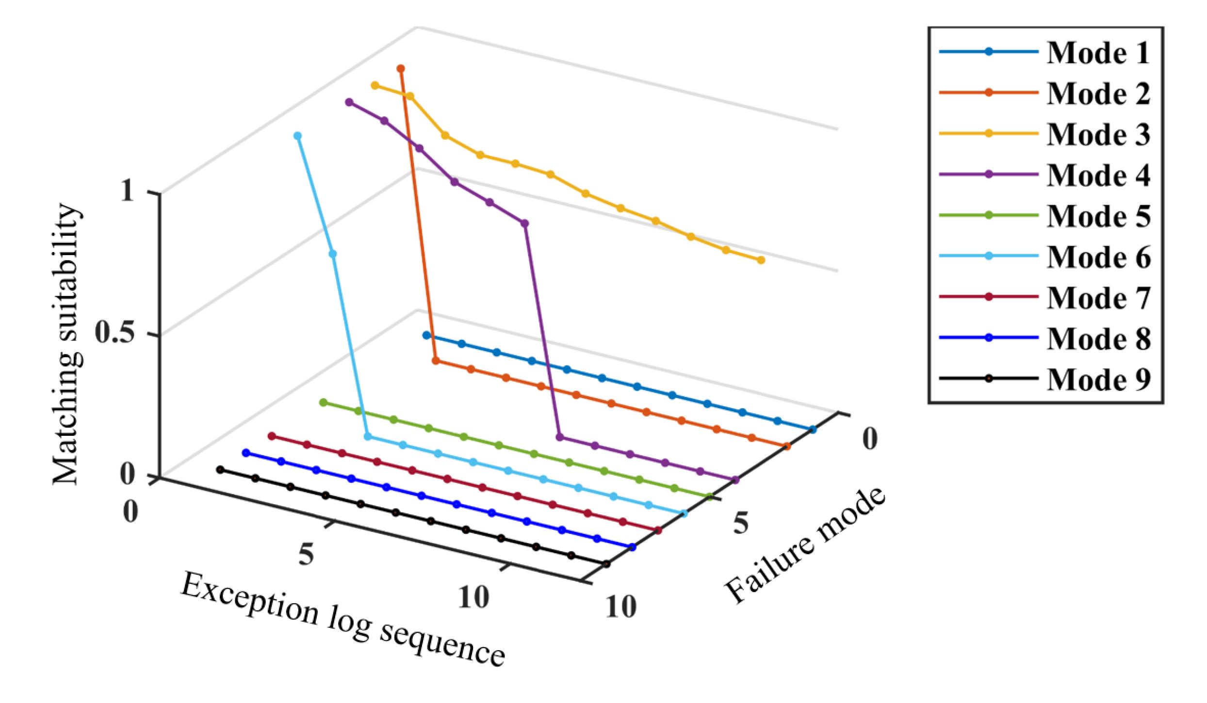 Energies 13 05537 g011