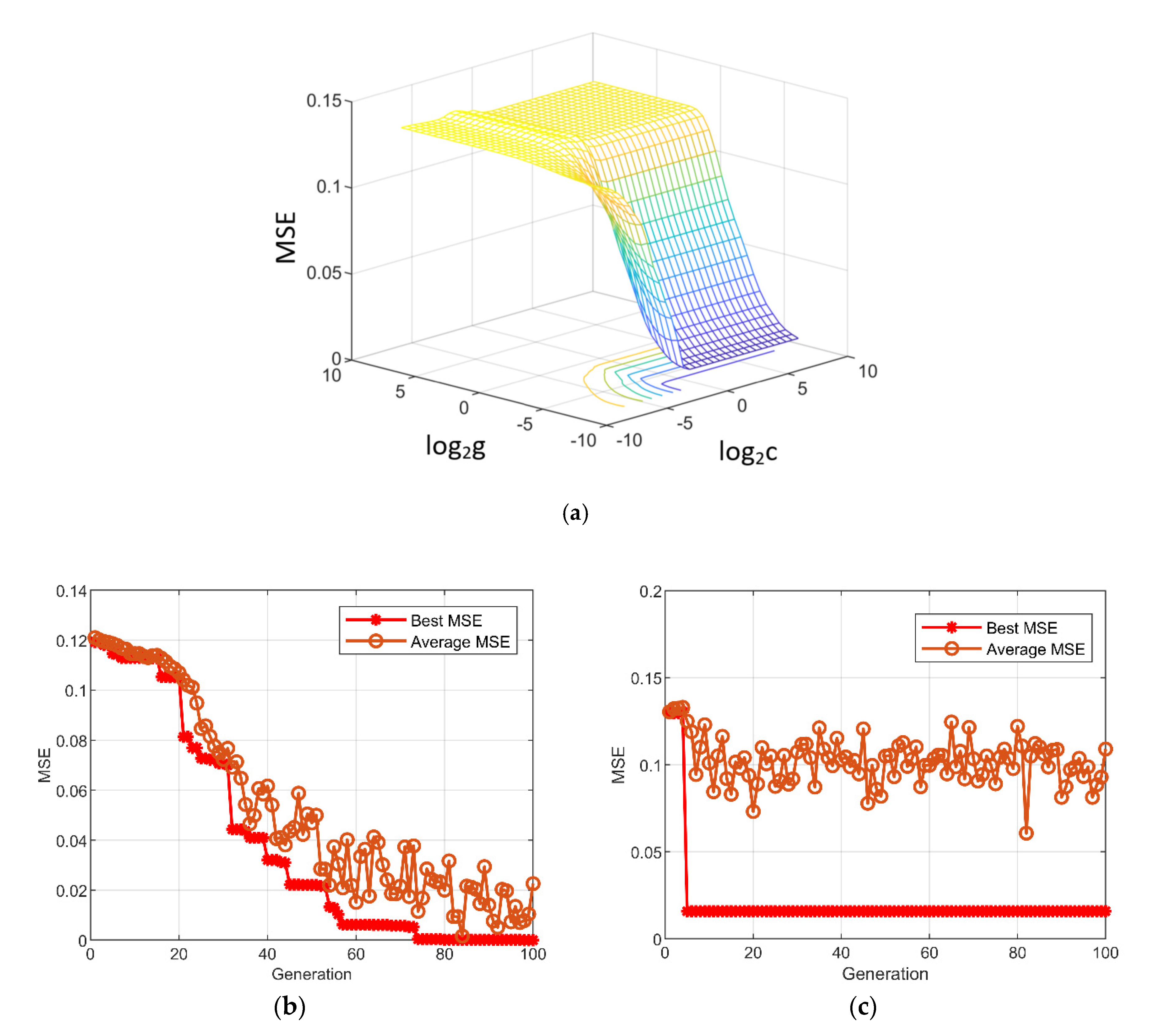 Energies 13 05537 g012