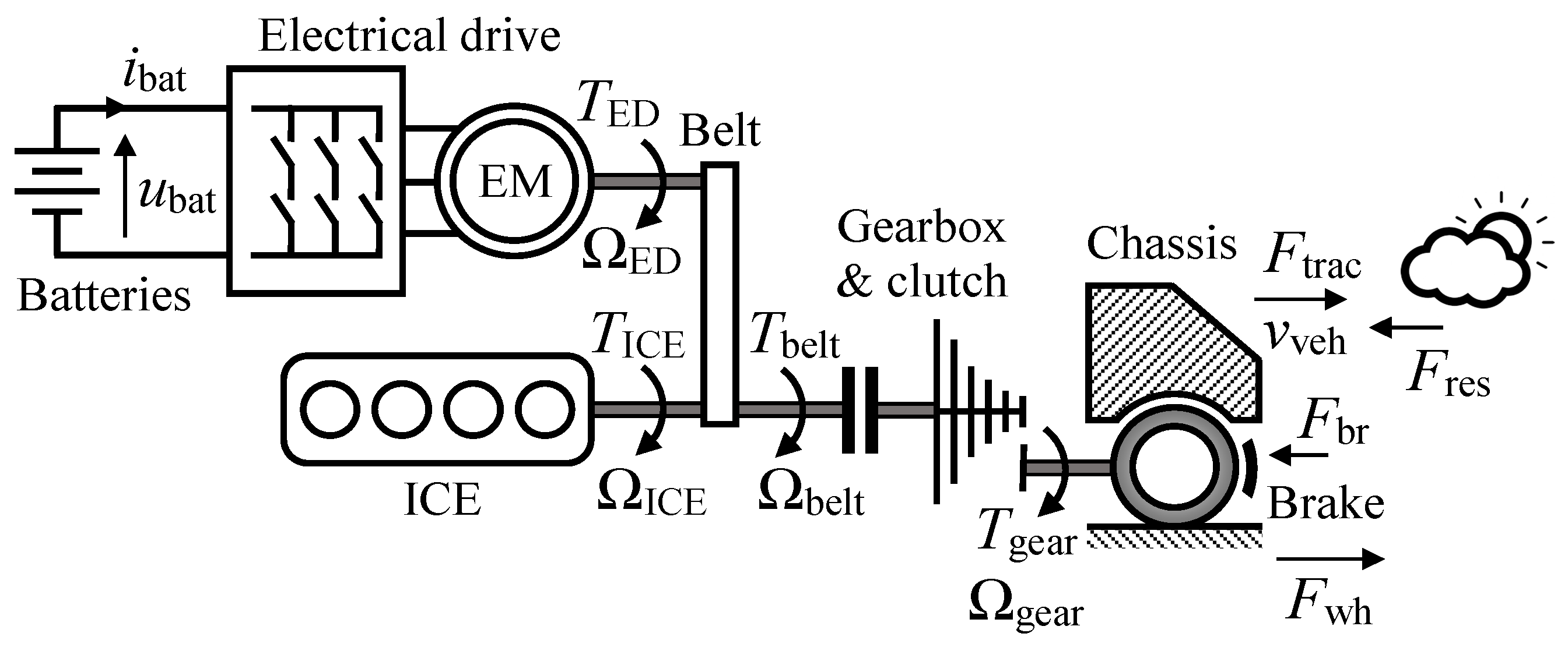 Energies 13 05538 g001