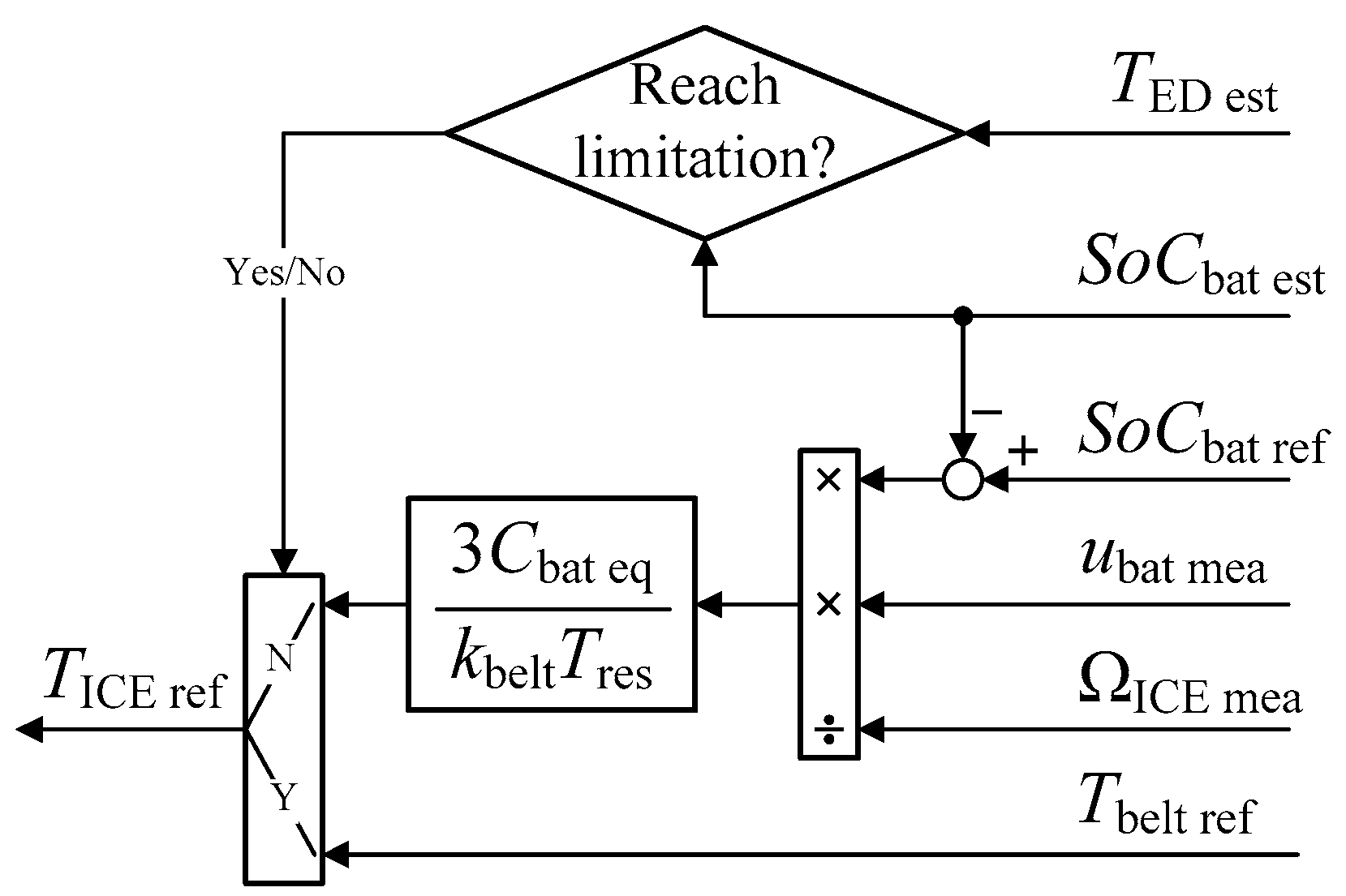 Energies 13 05538 g005