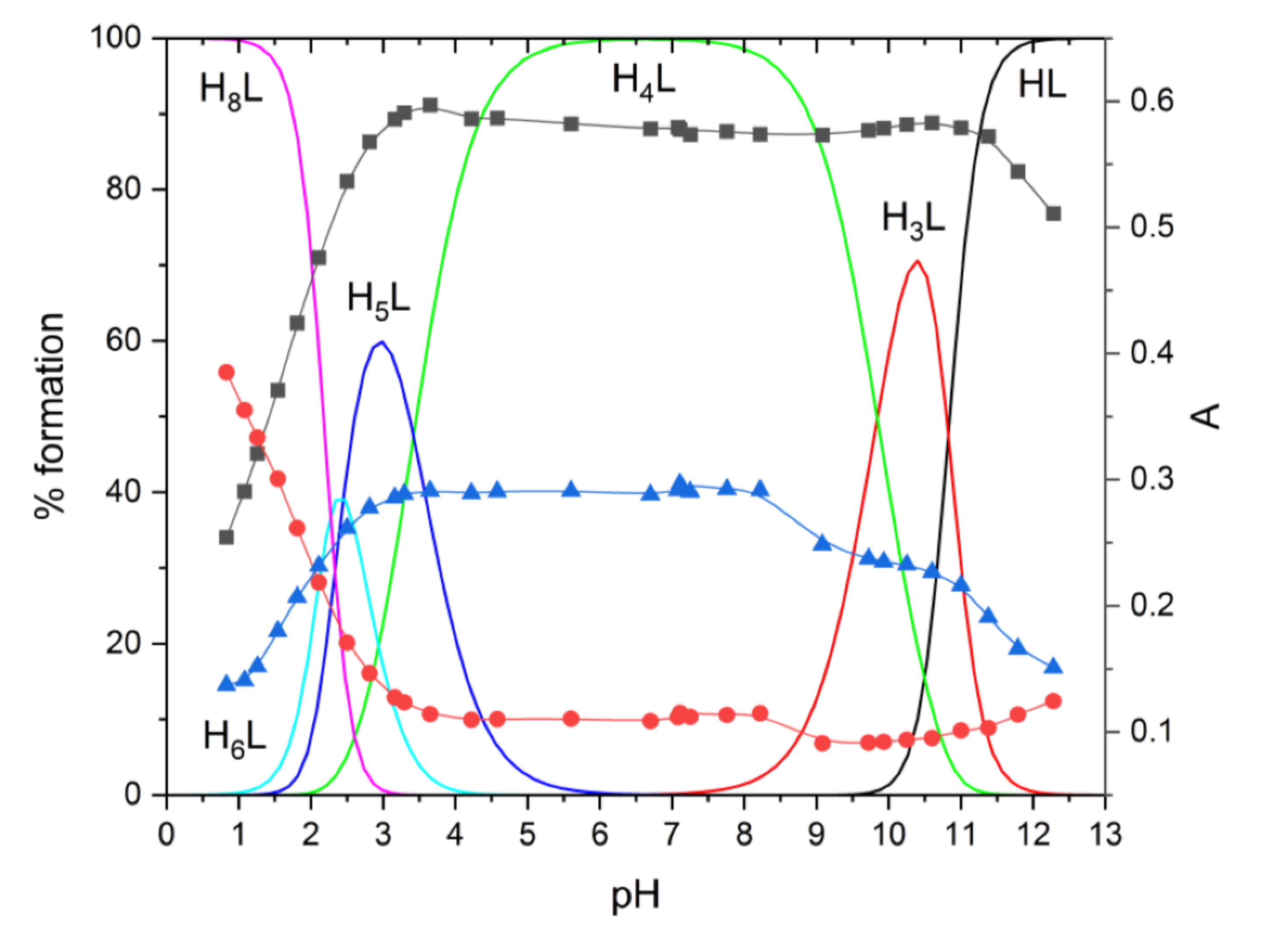 Energies 13 05539 g003