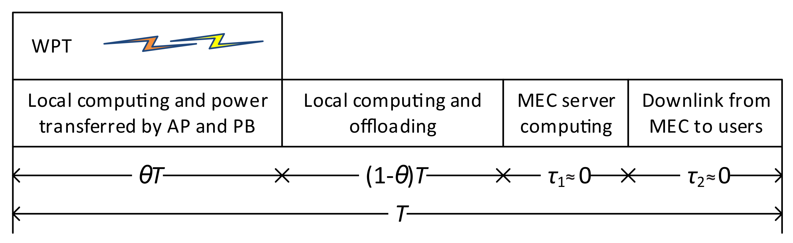Energies 13 05540 g002