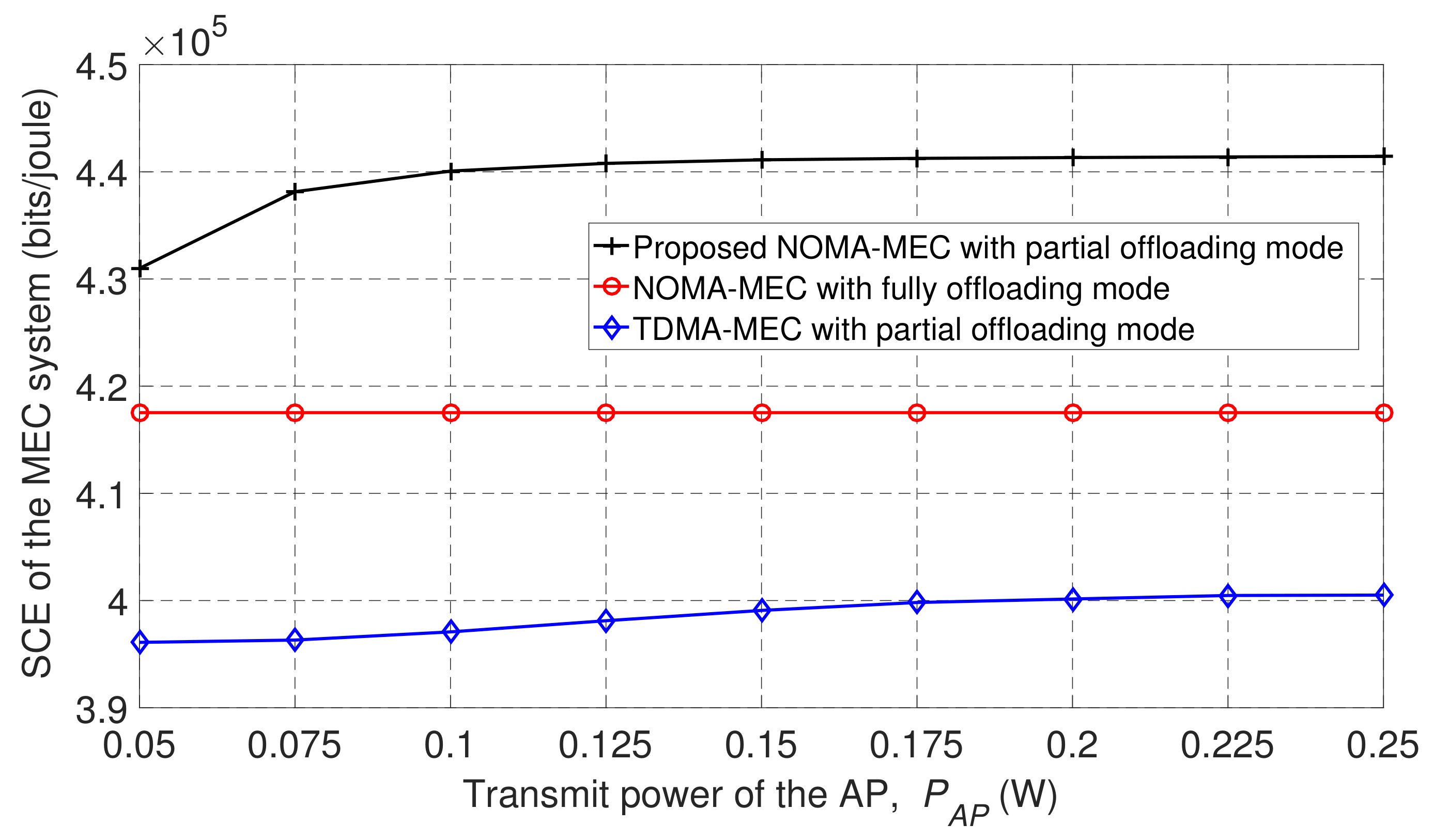 Energies 13 05540 g008