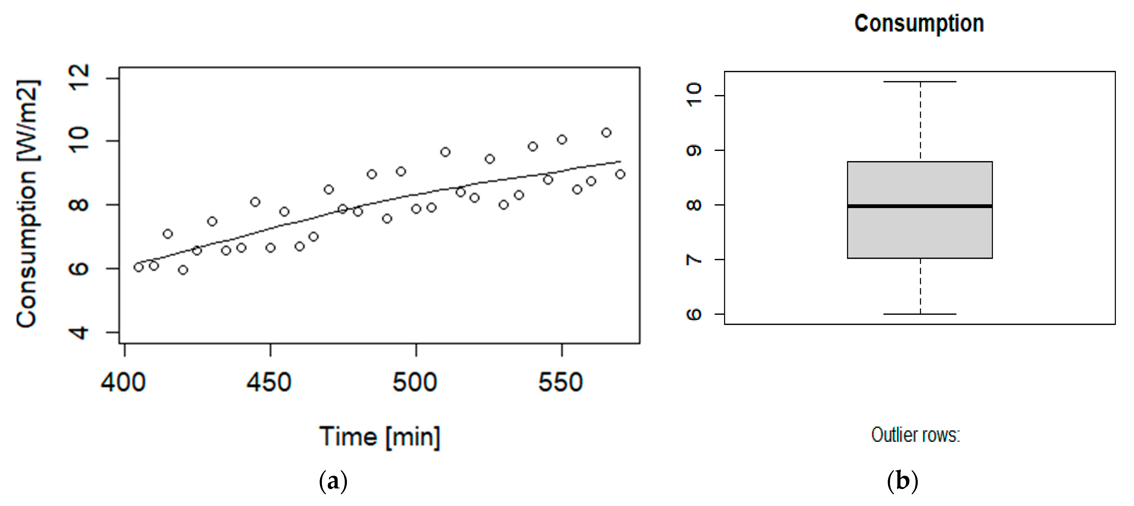 Energies 13 05541 g004