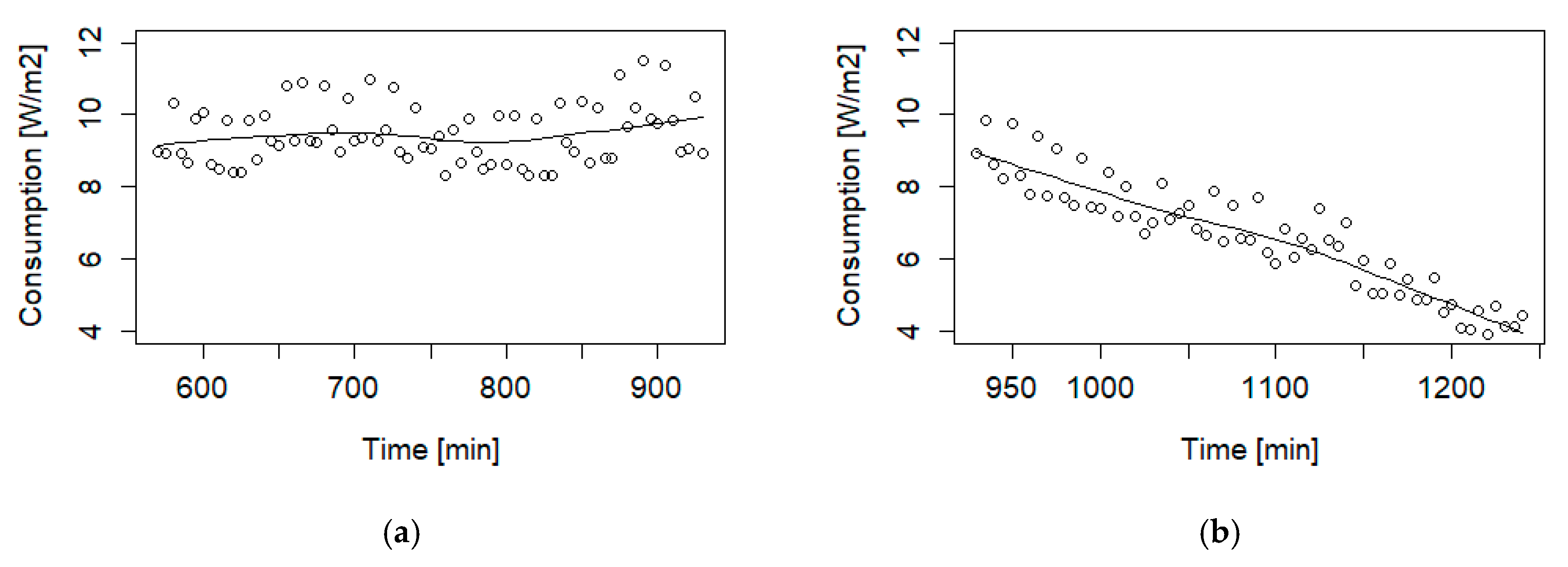Energies 13 05541 g005
