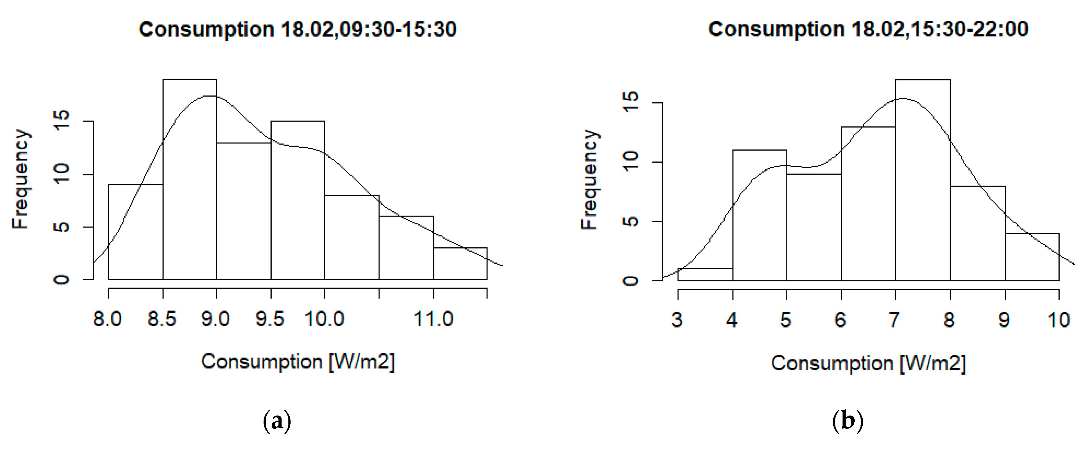 Energies 13 05541 g007