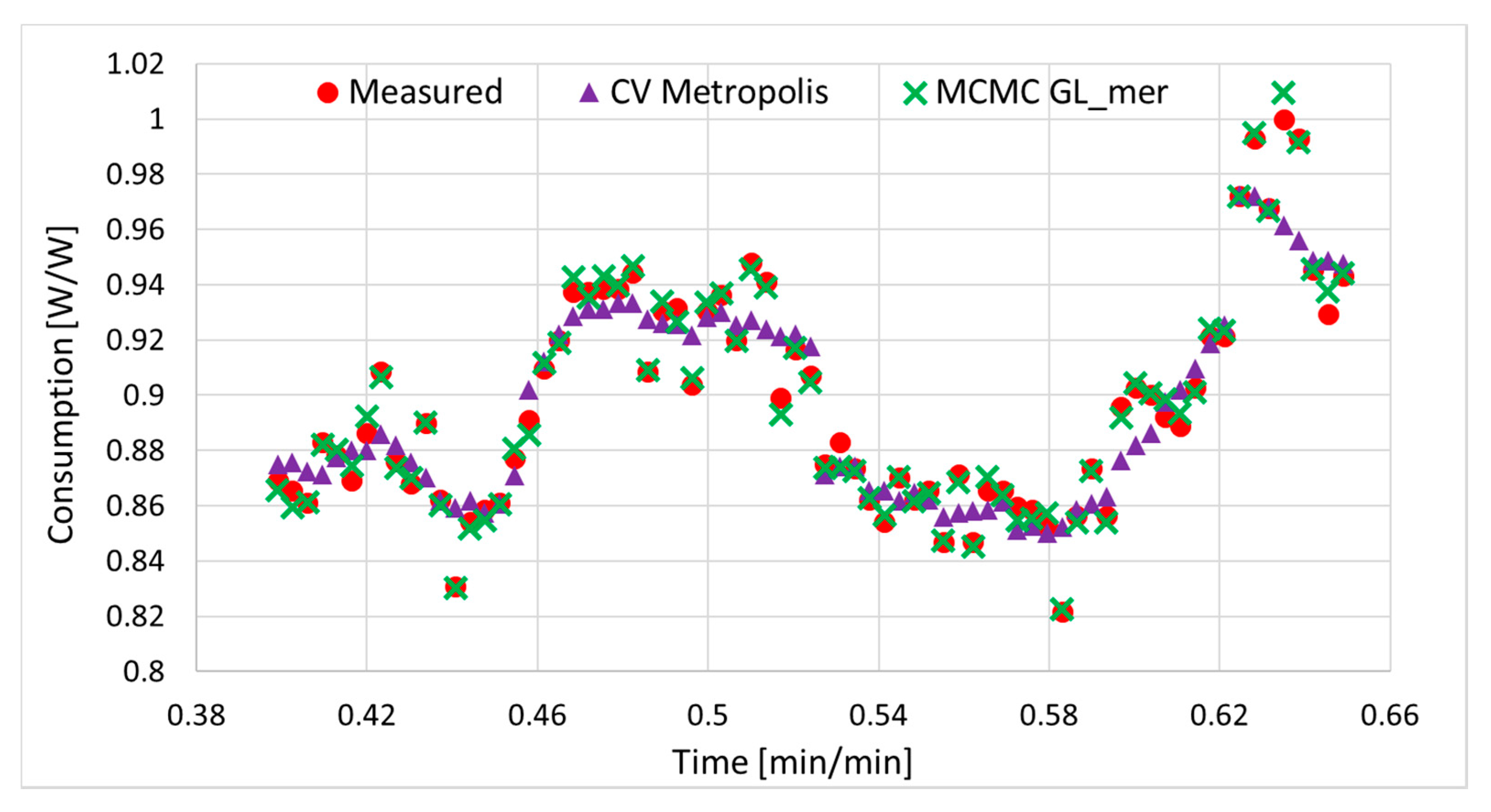 Energies 13 05541 g008