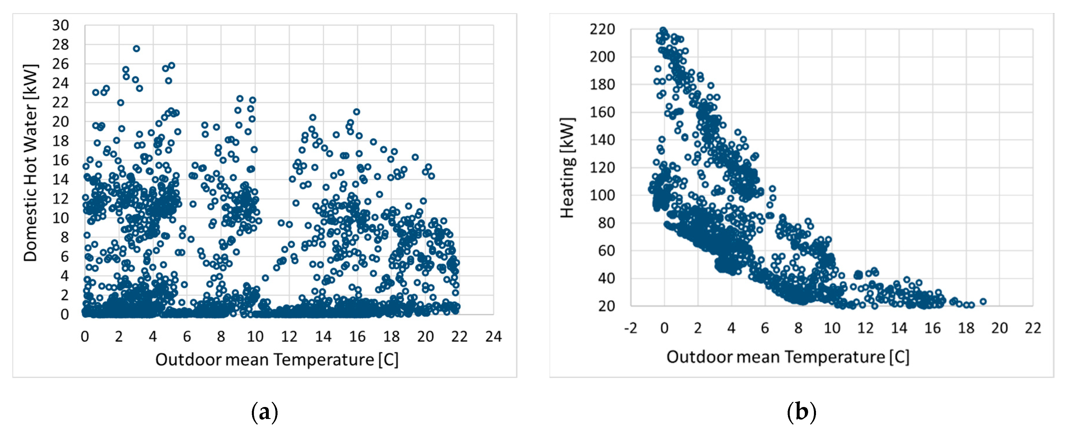 Energies 13 05541 g012