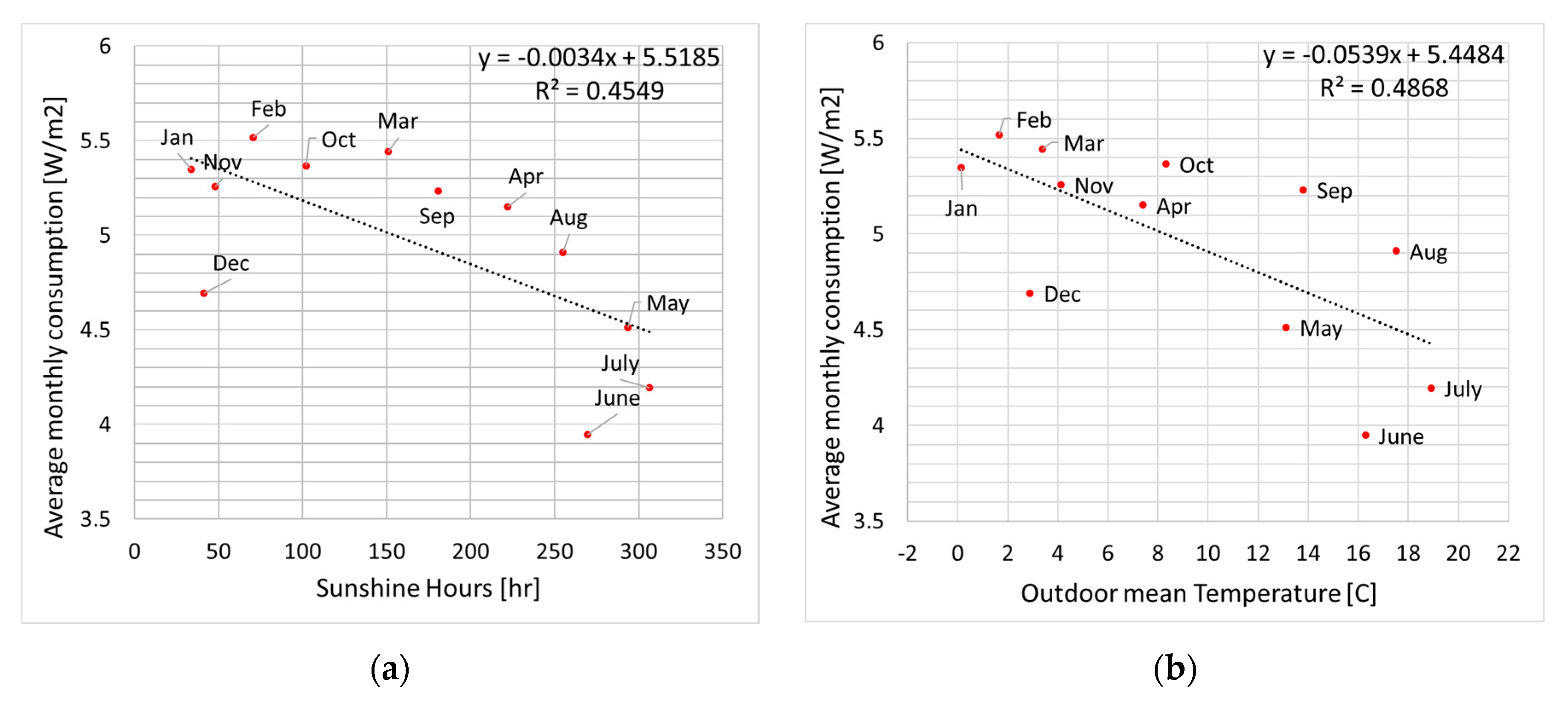 Energies 13 05541 g013