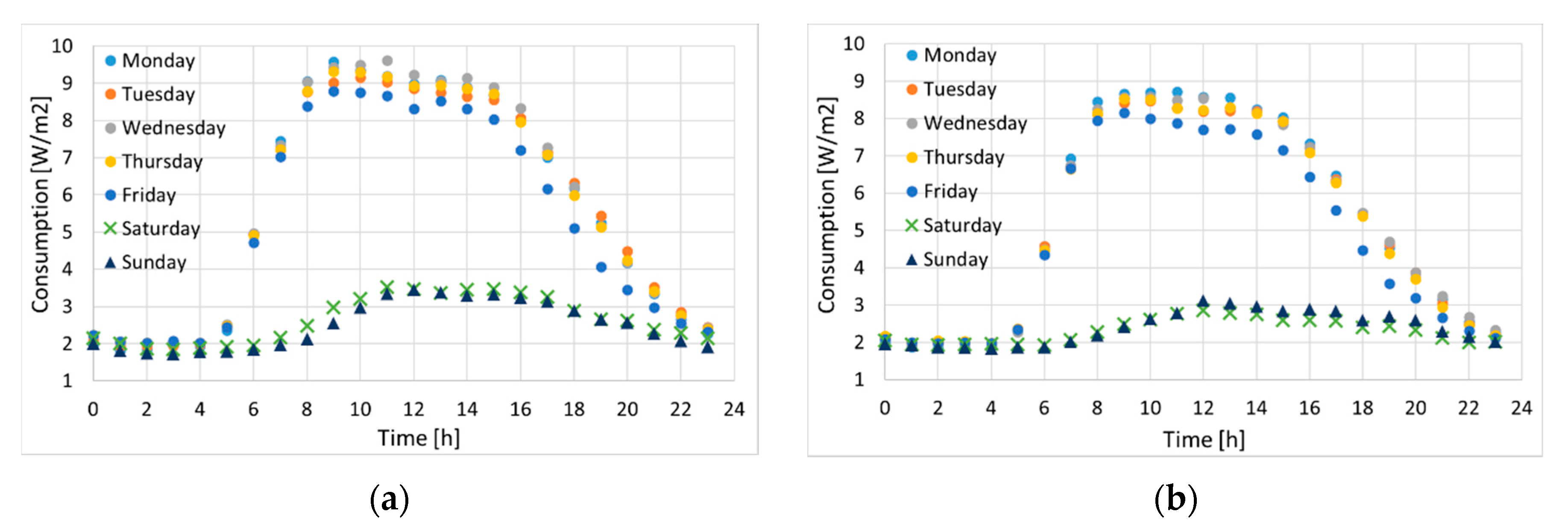 Energies 13 05541 g014