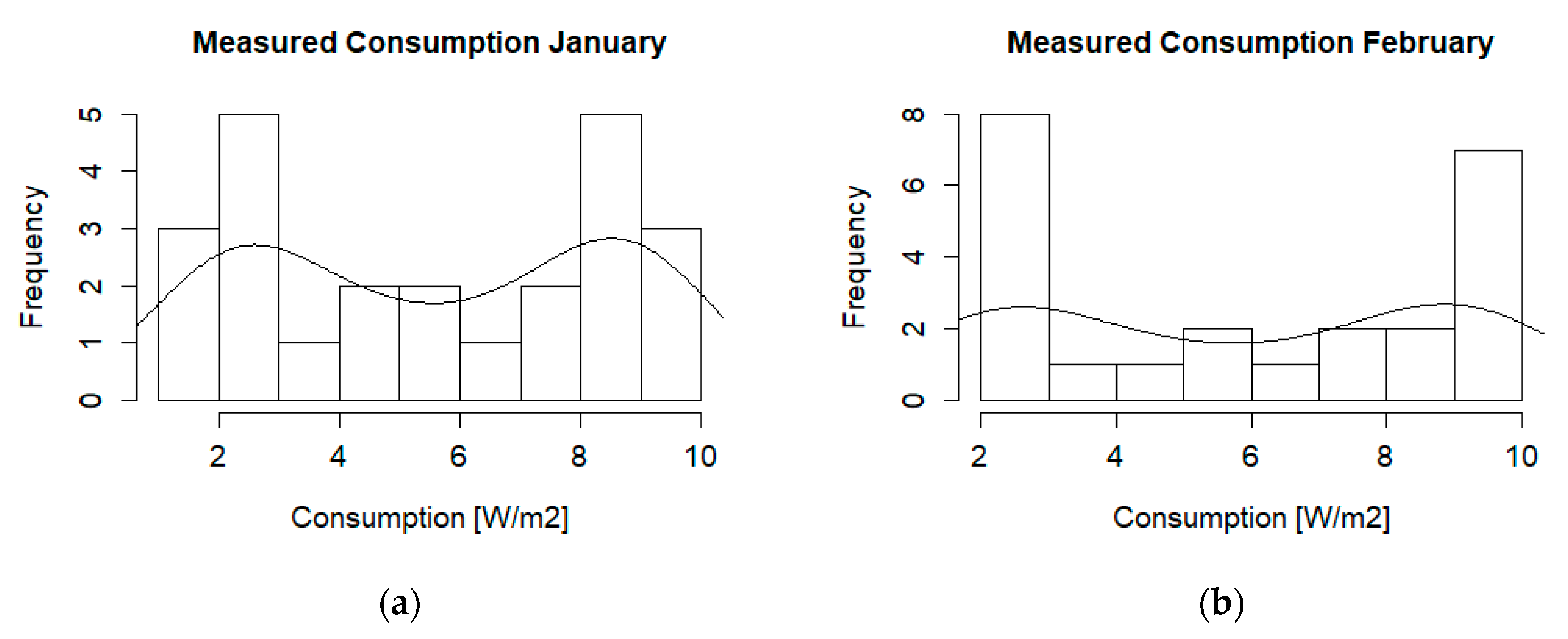 Energies 13 05541 g015