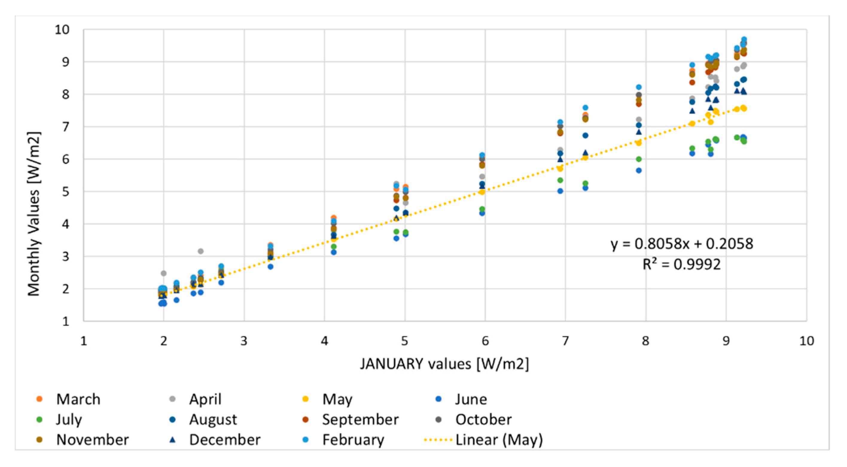 Energies 13 05541 g017