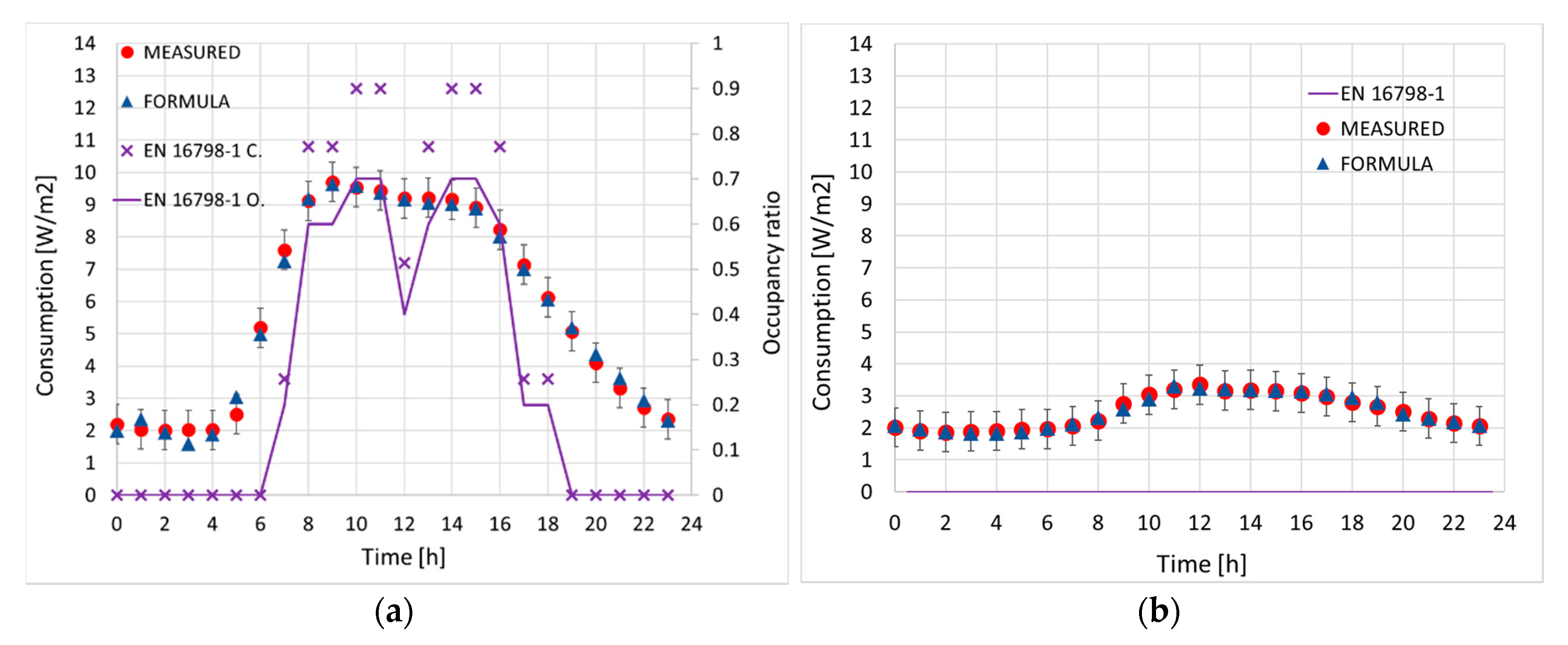 Energies 13 05541 g019
