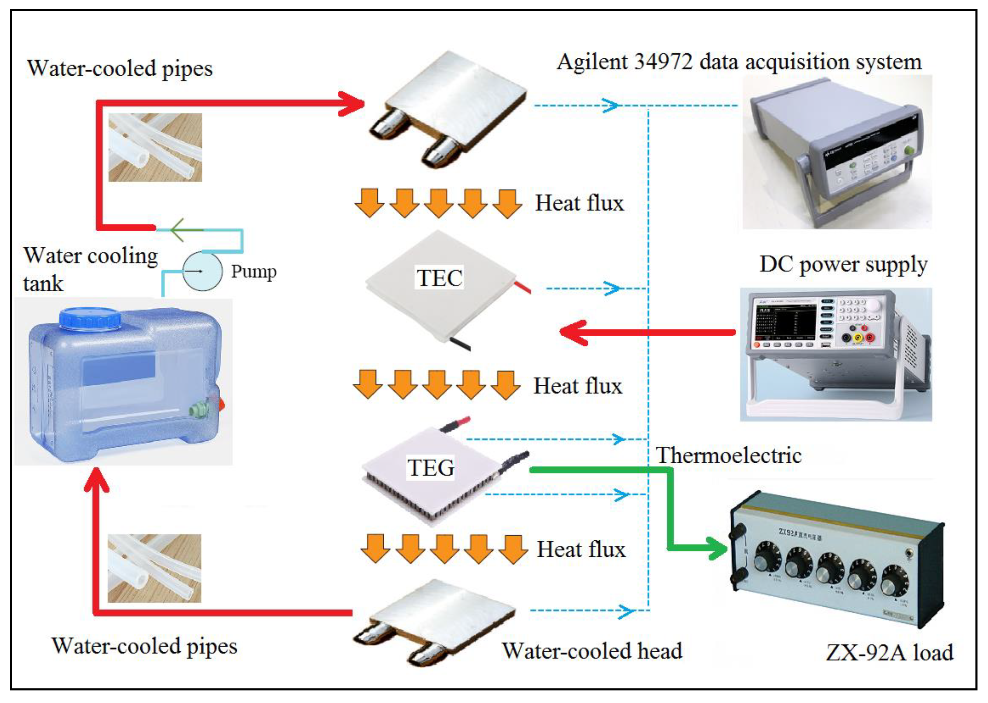 Energies 13 05542 g001