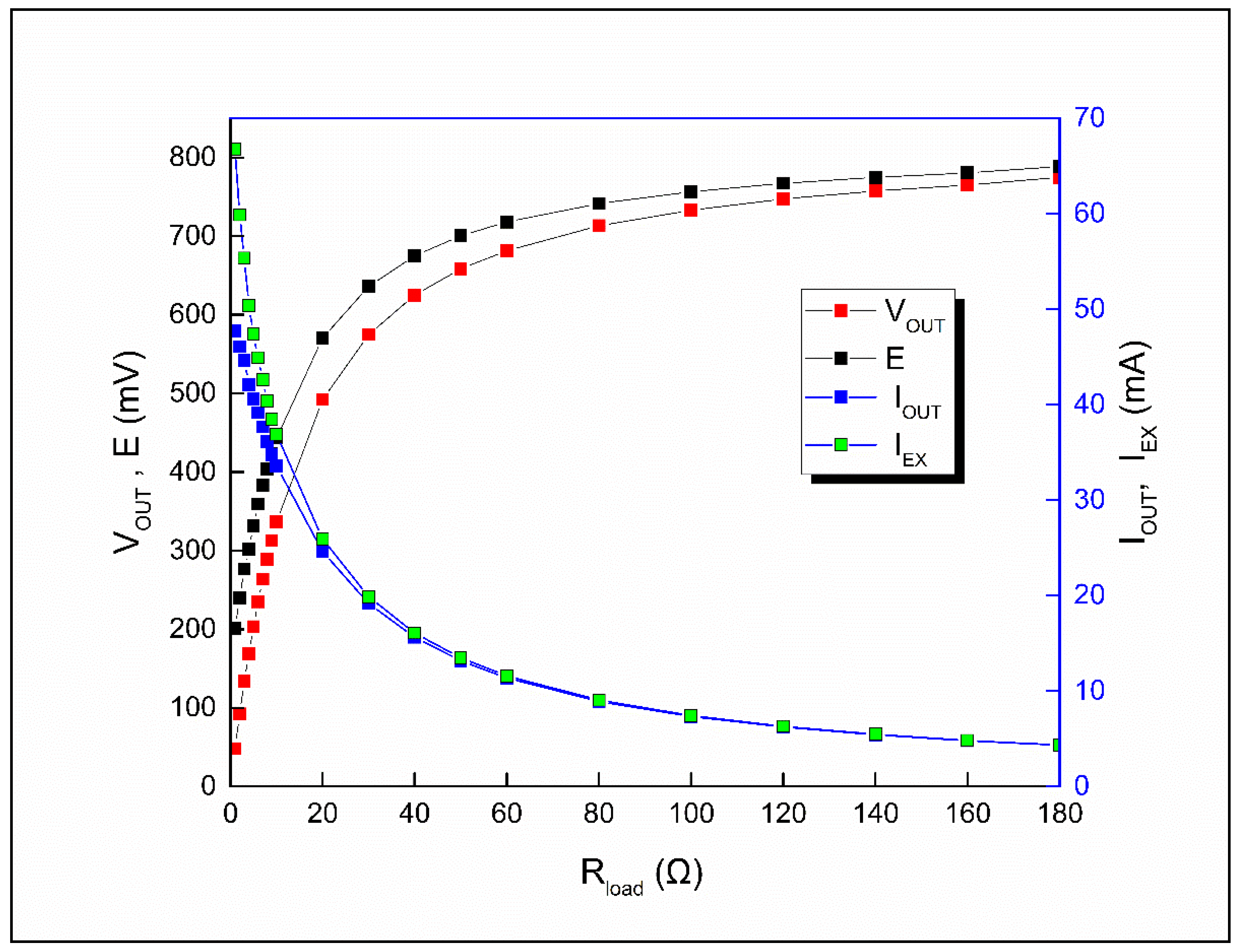 Energies 13 05542 g008