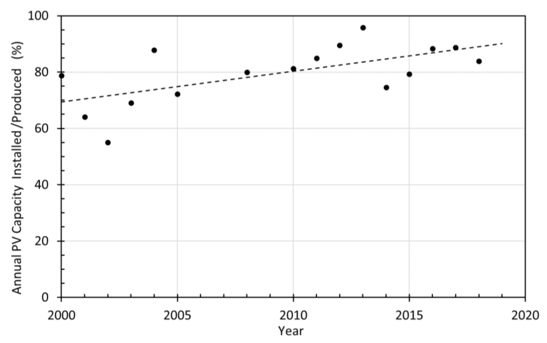 Energies 13 05543 g001 Energies 13 05543 g001