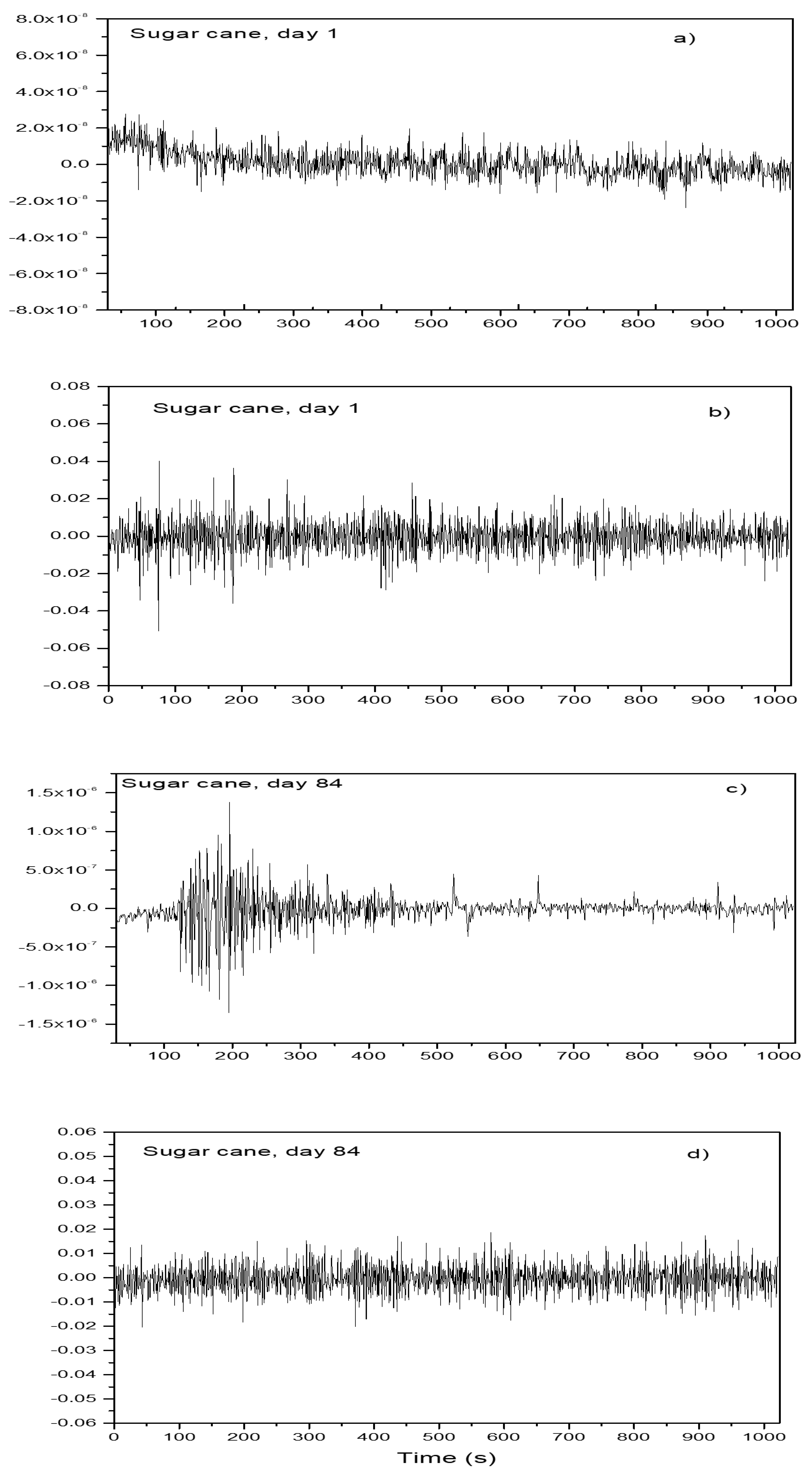 Energies 13 05544 g004