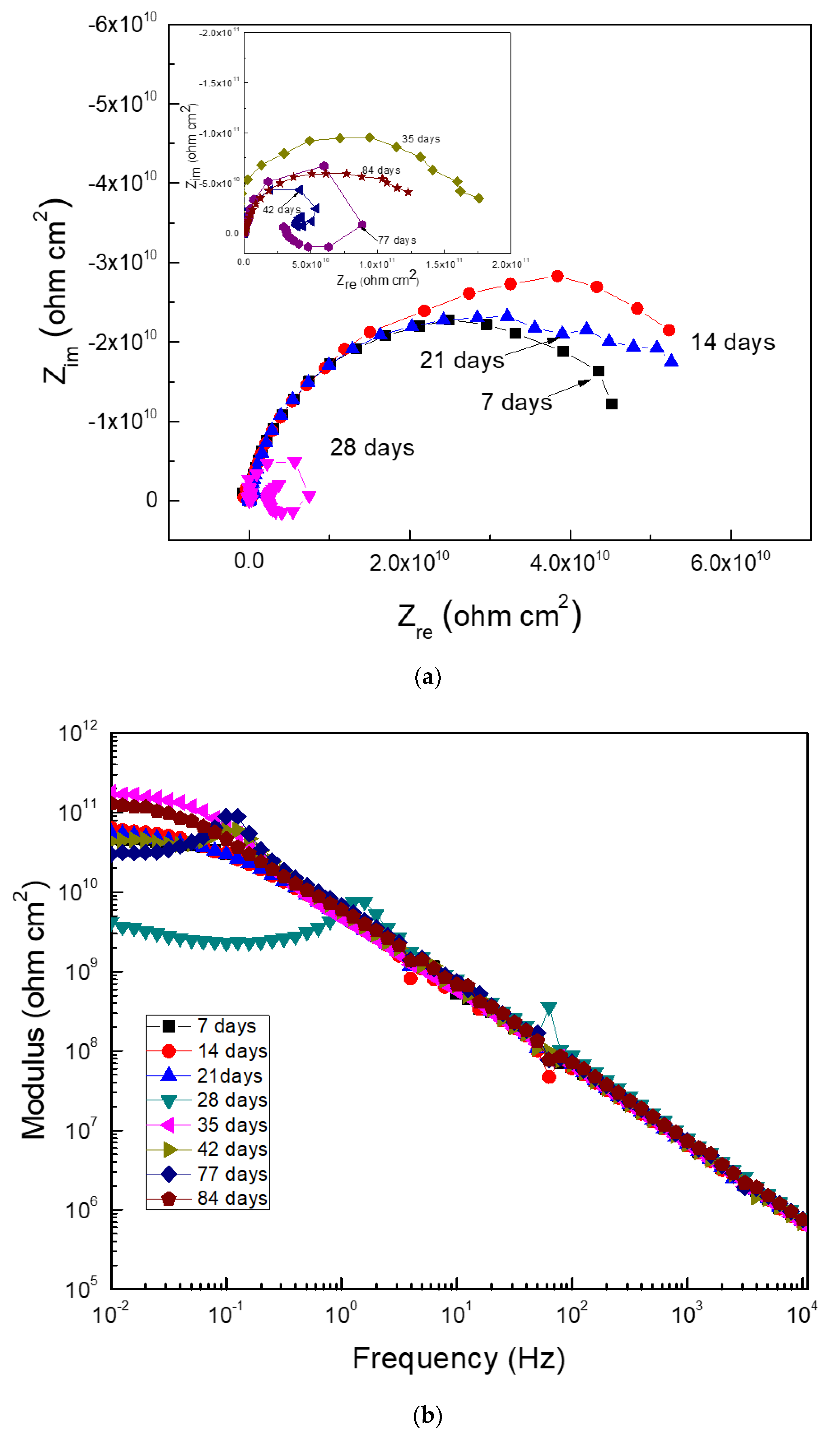 Energies 13 05544 g007