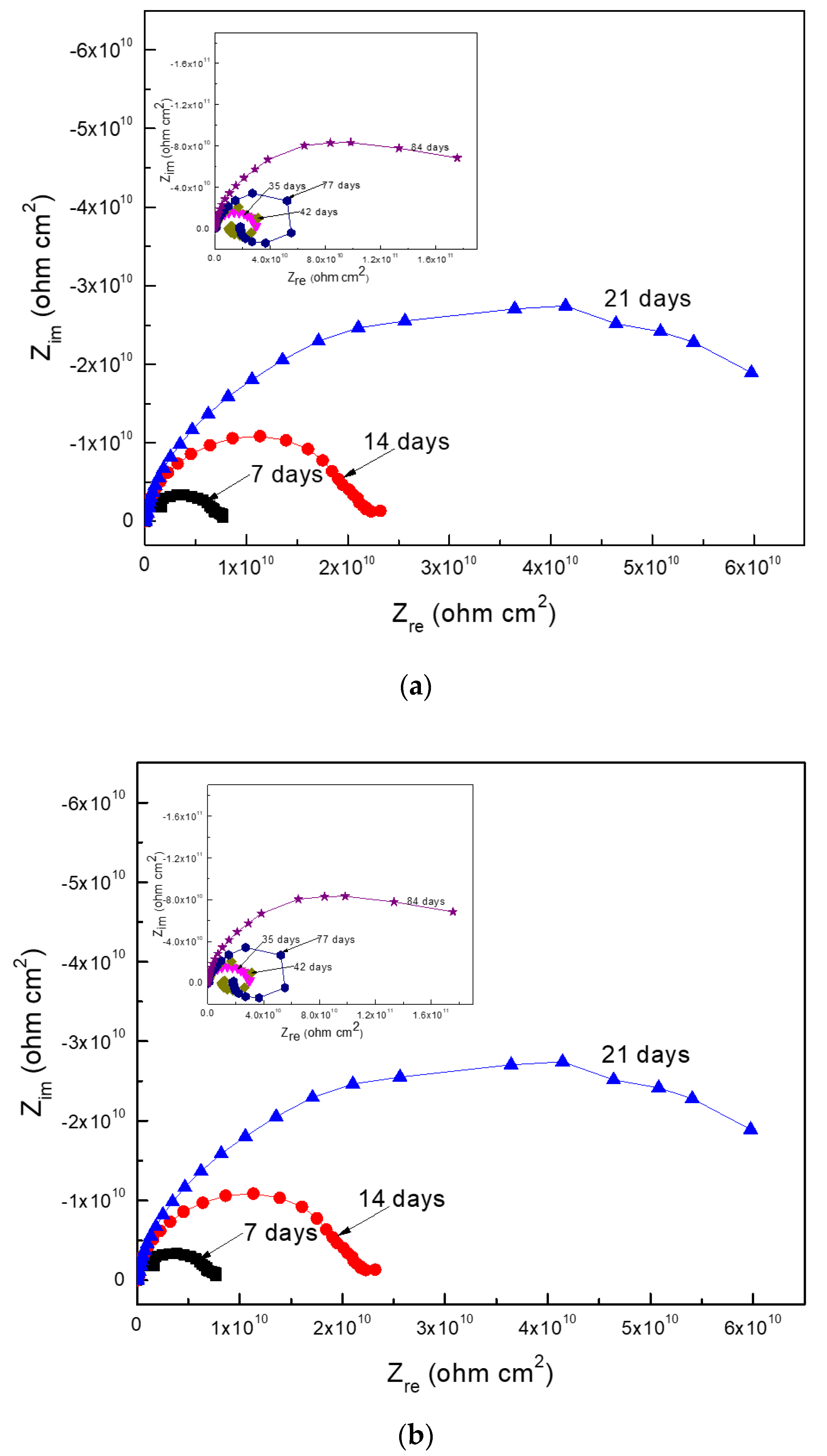 Energies 13 05544 g010