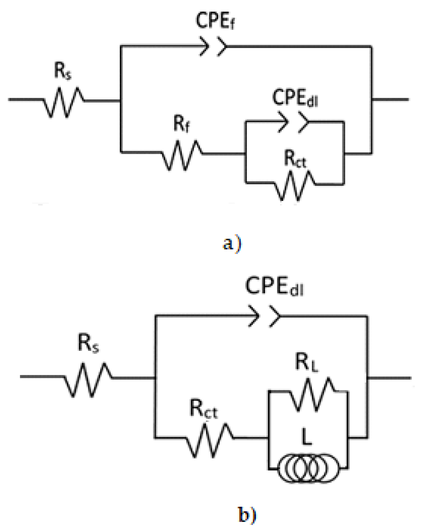 Energies 13 05544 g011