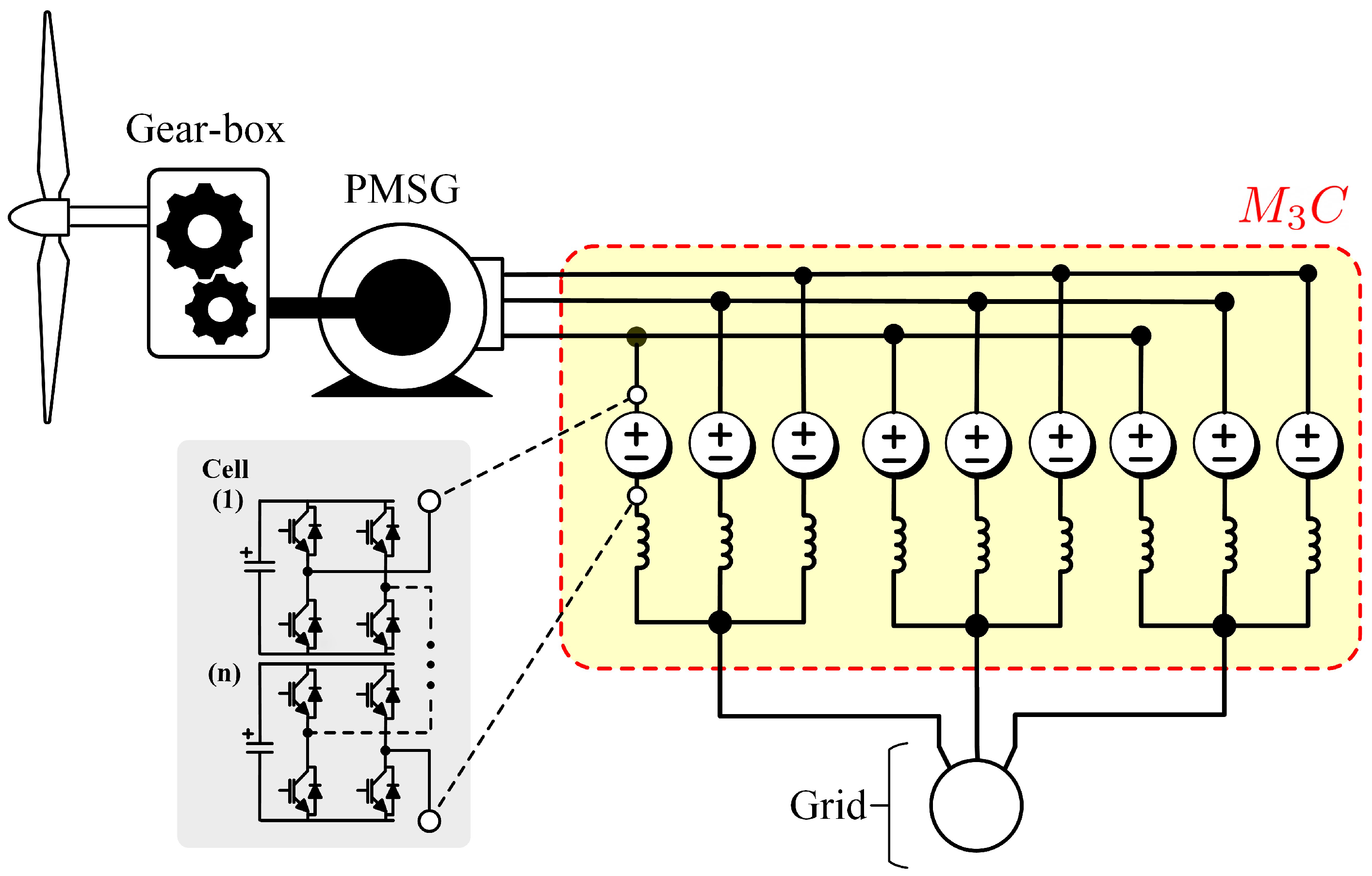 Energies 13 05546 g007