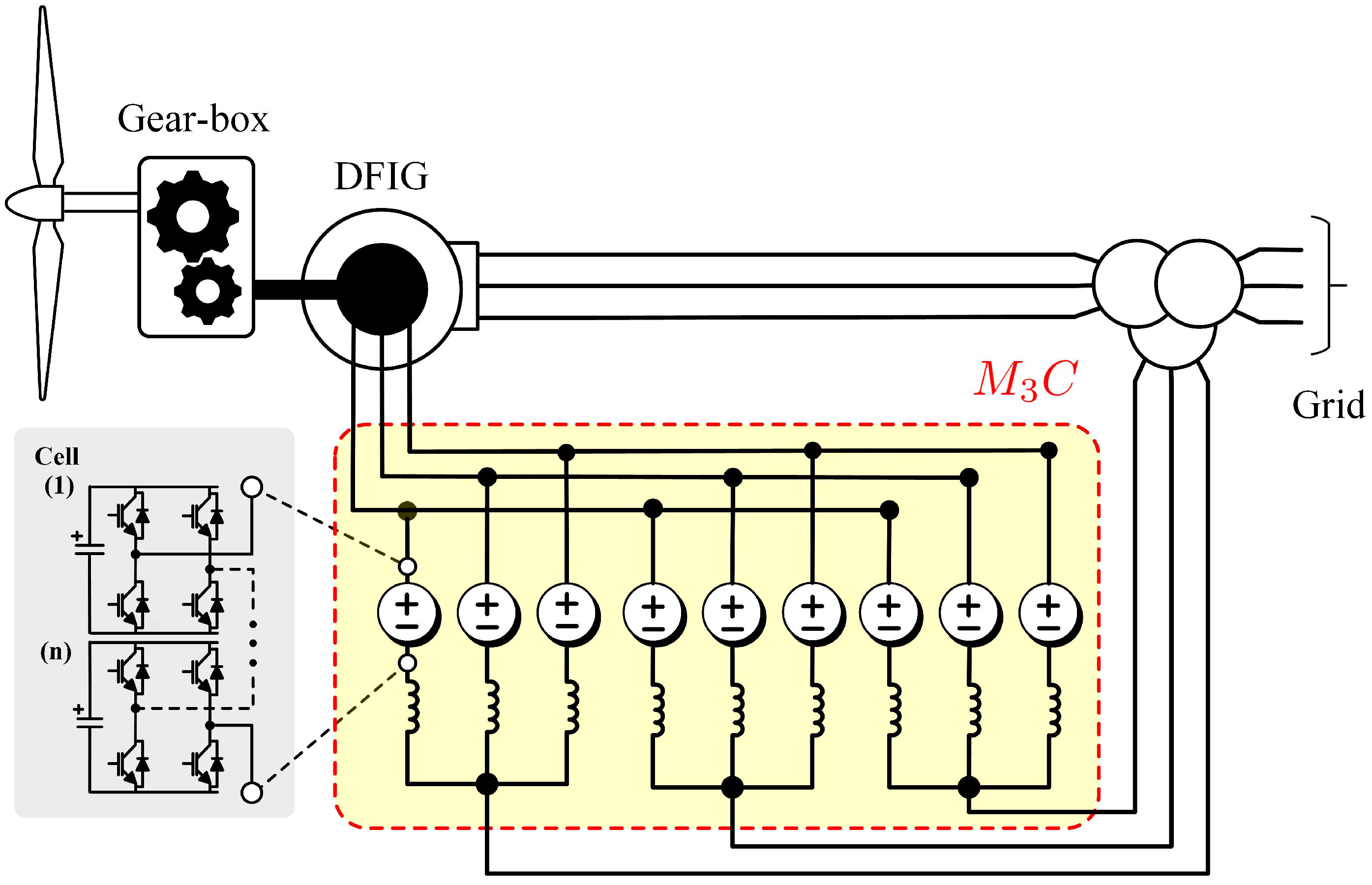 Energies 13 05546 g009