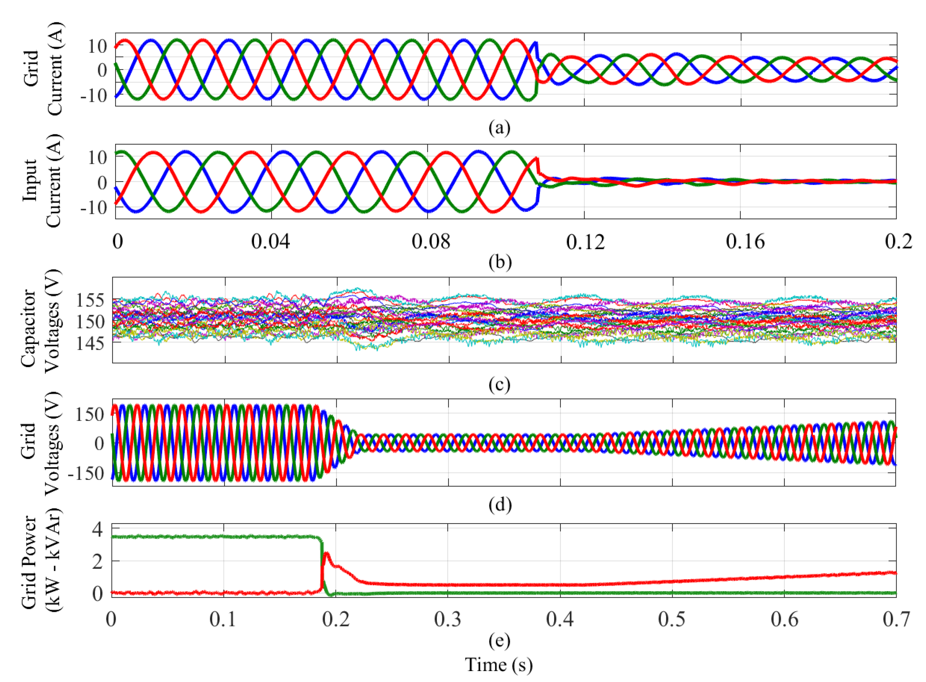 Energies 13 05546 g012
