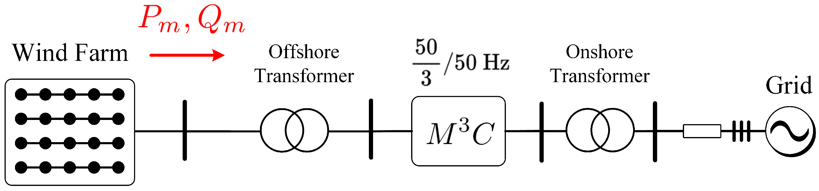 Energies 13 05546 g018