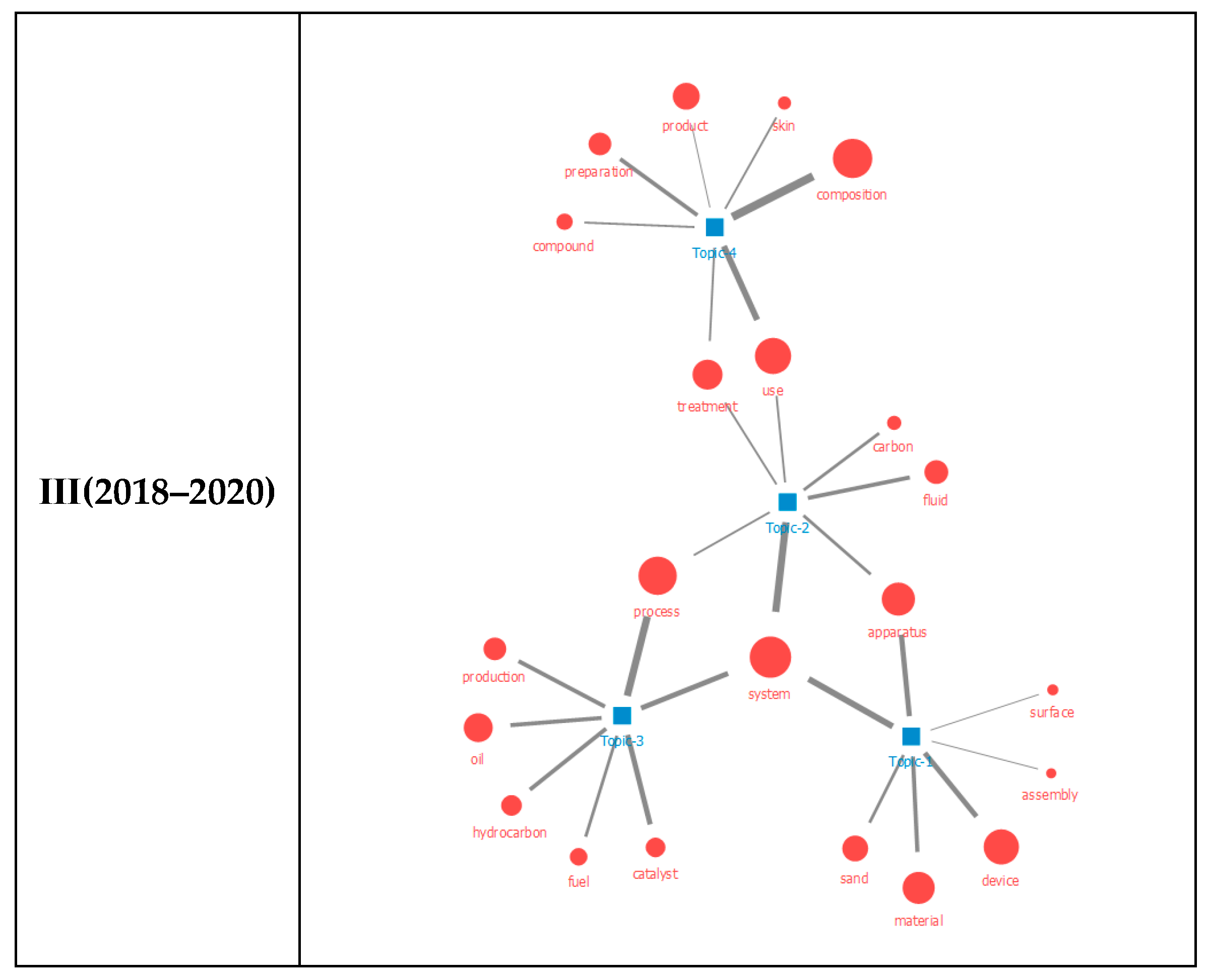 Energies 13 05547 g003b