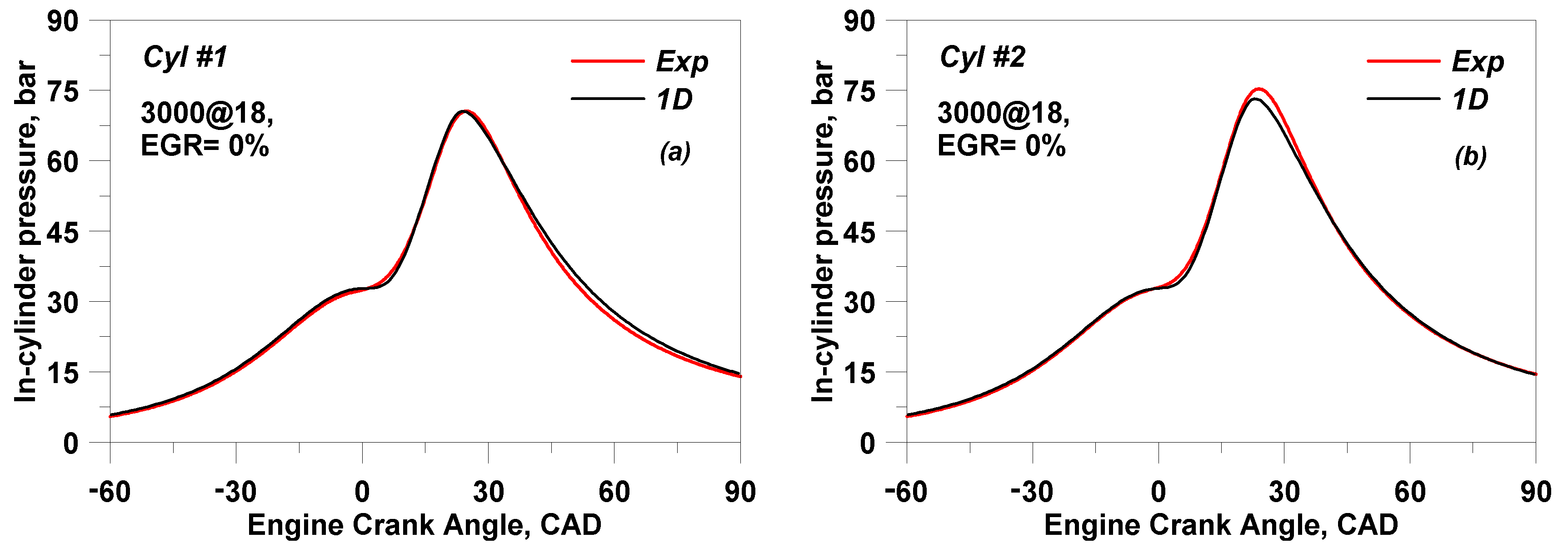 Energies 13 05548 g006