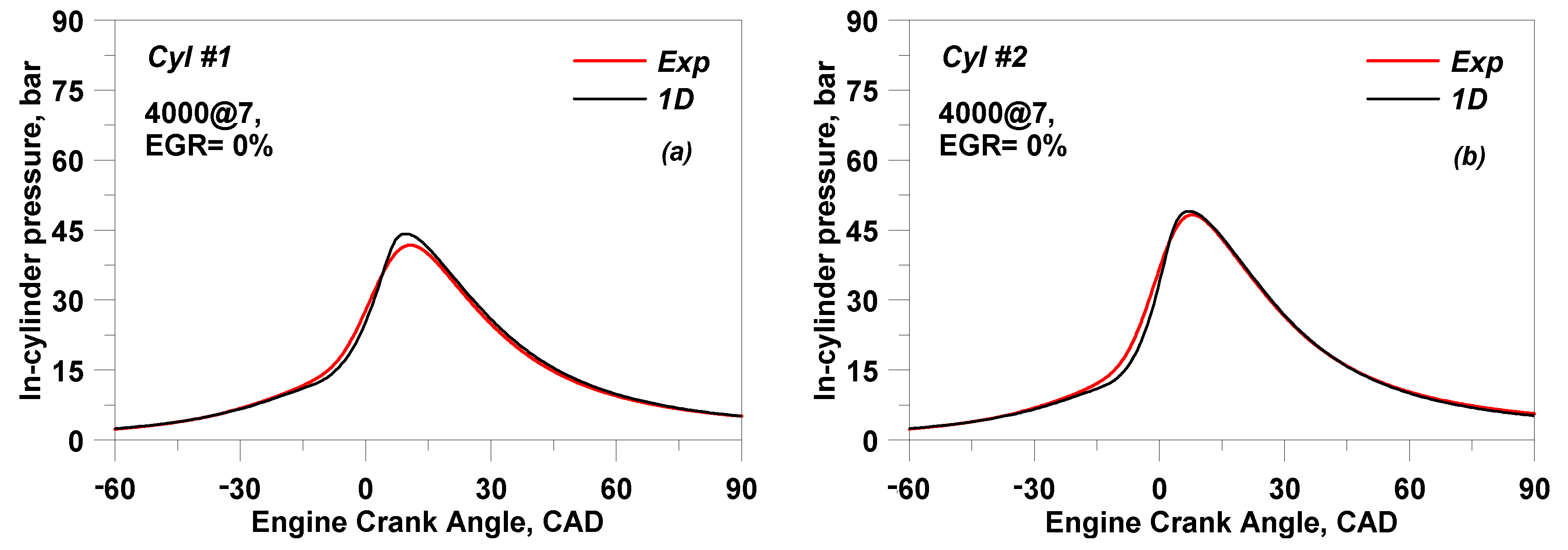 Energies 13 05548 g007