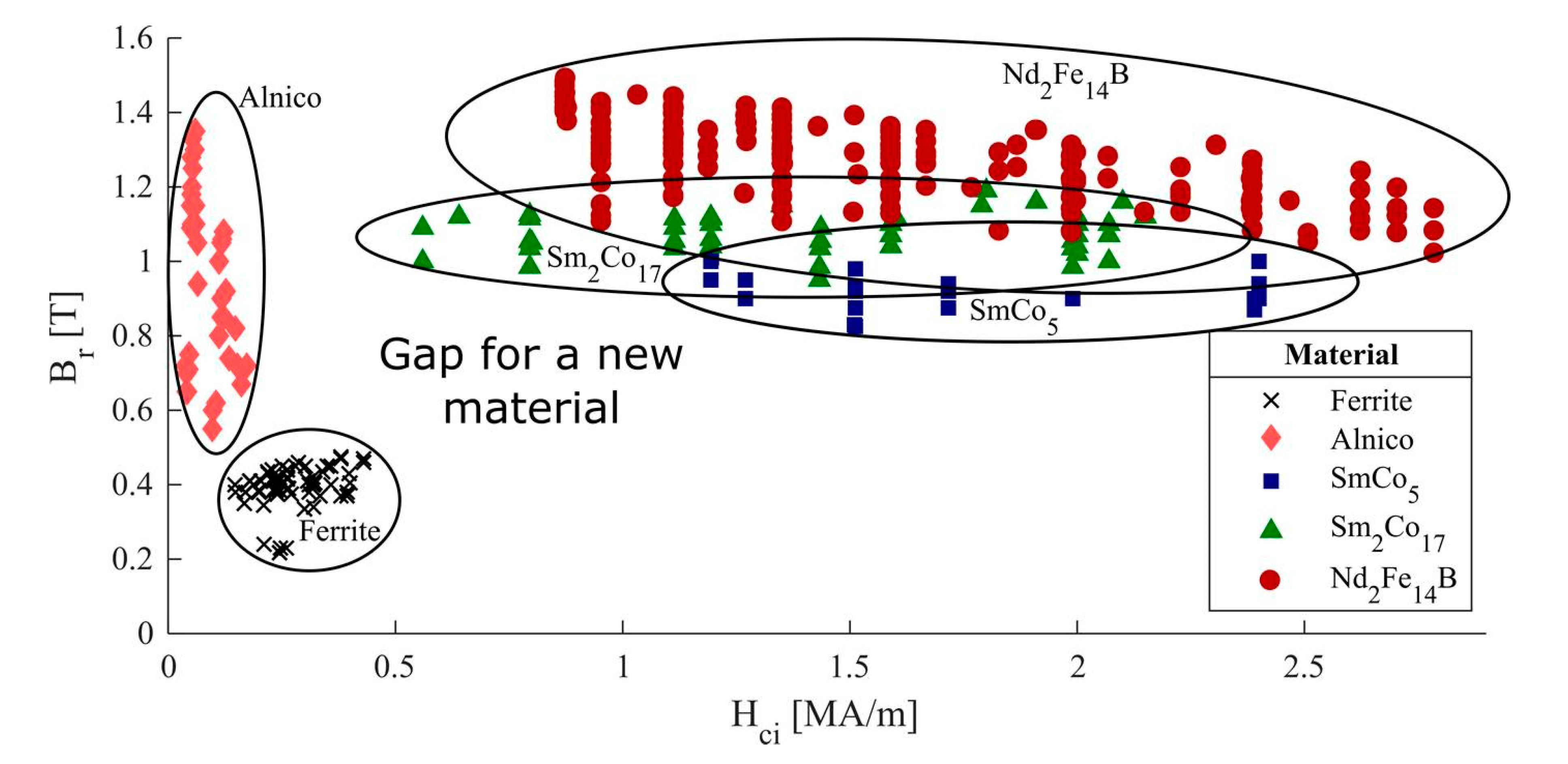 Energies 13 05549 g001