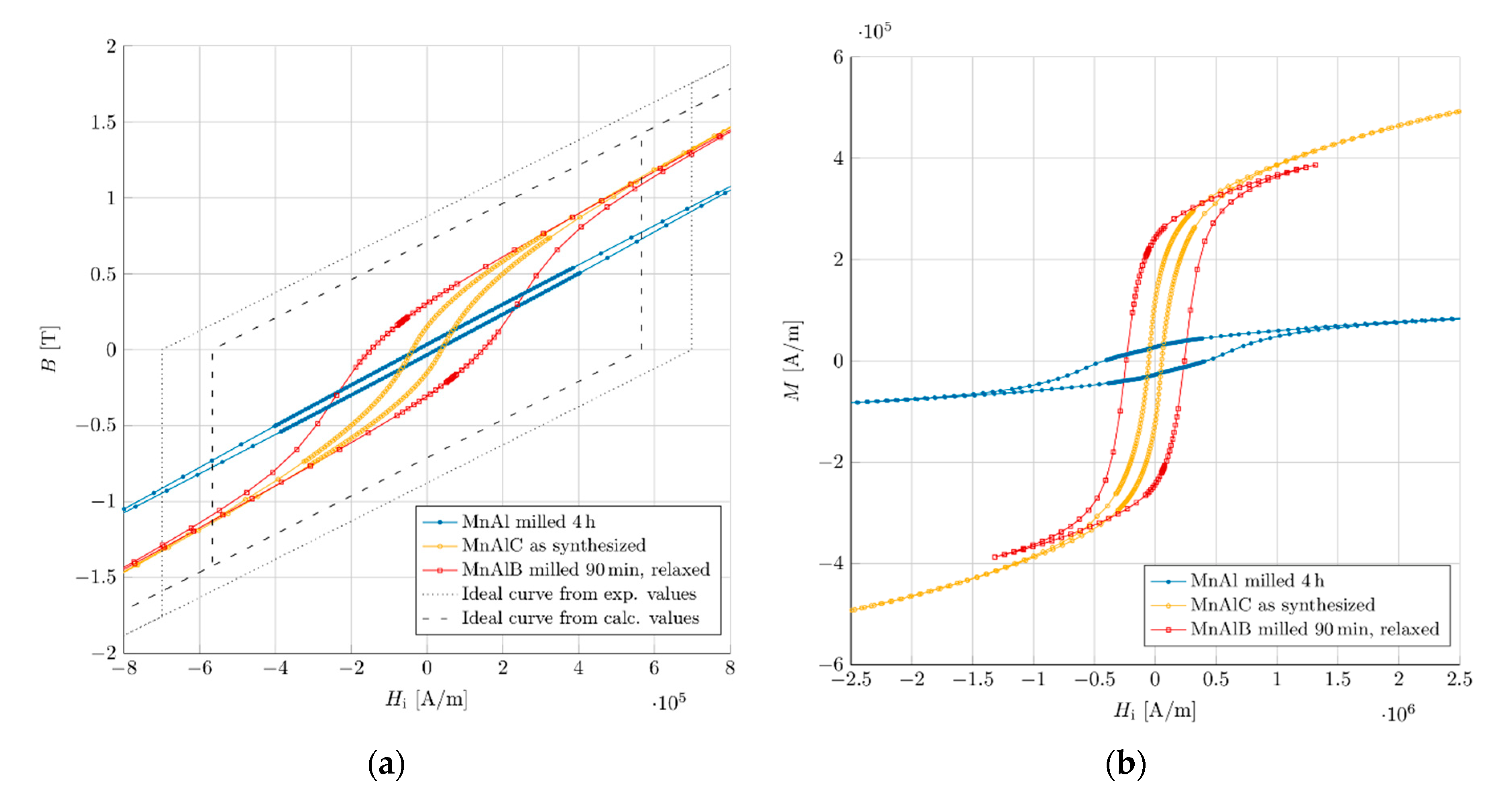 Energies 13 05549 g003