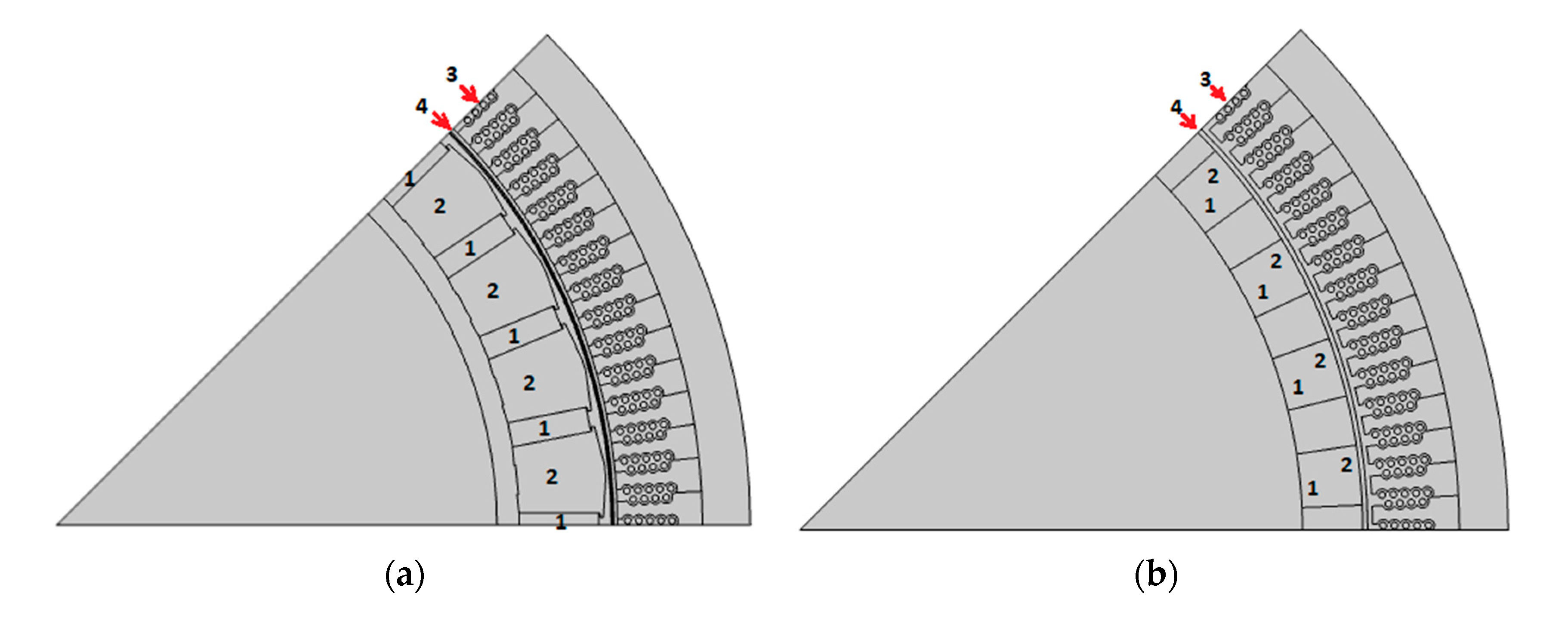 Energies 13 05549 g004