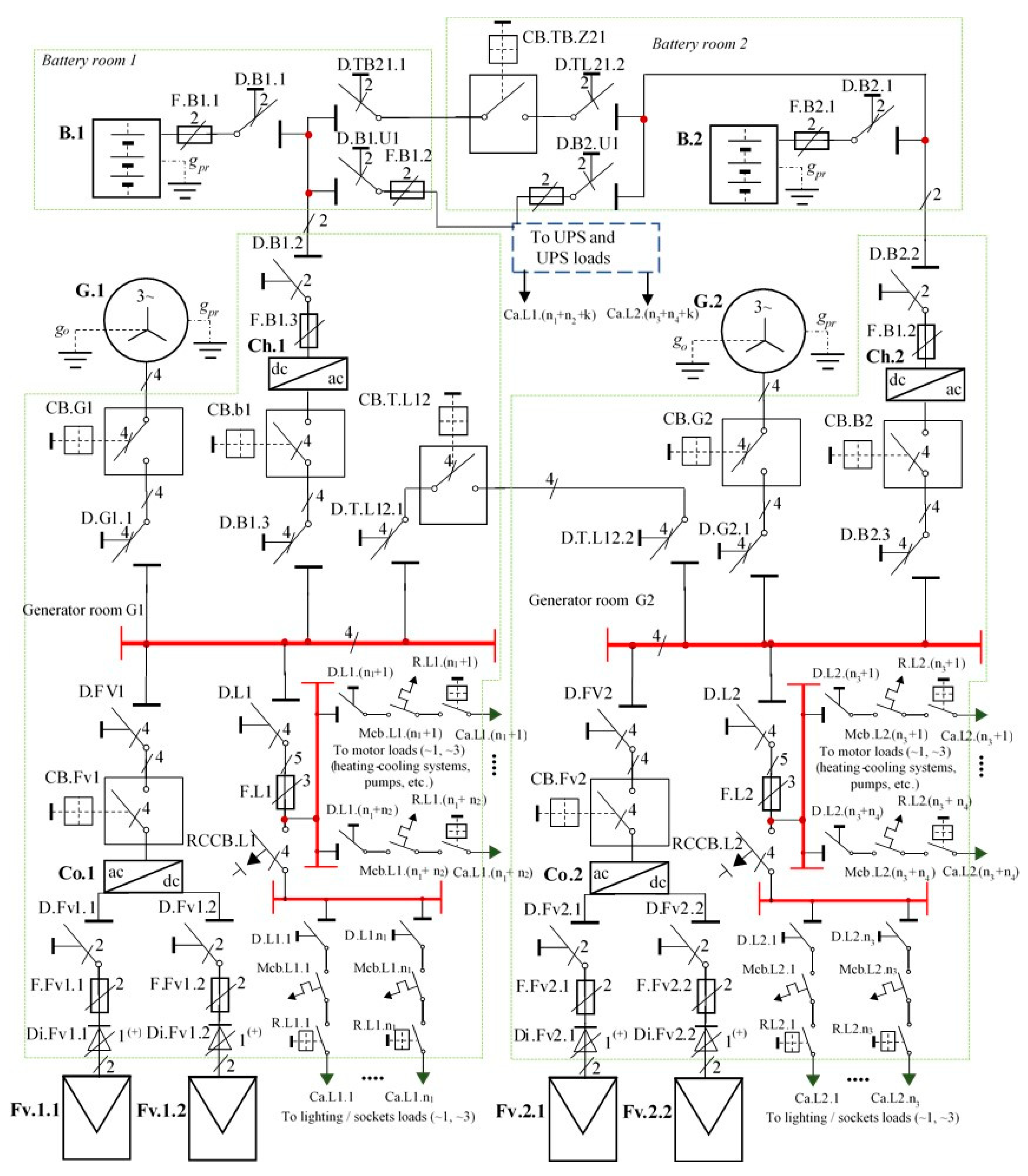 Energies 13 05550 g007