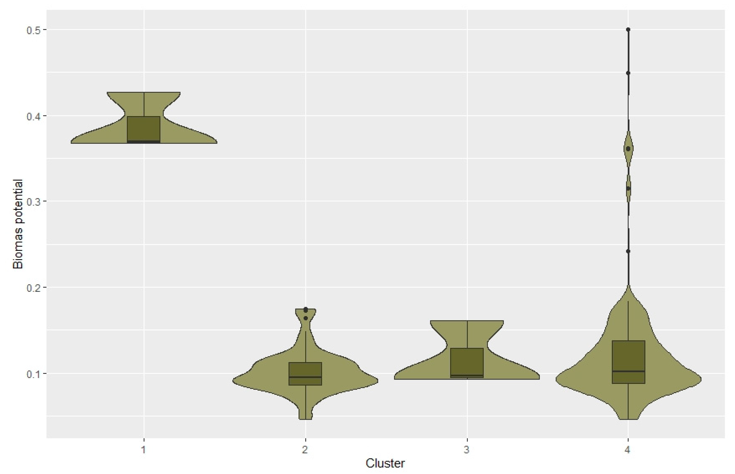 Energies 13 05551 g008